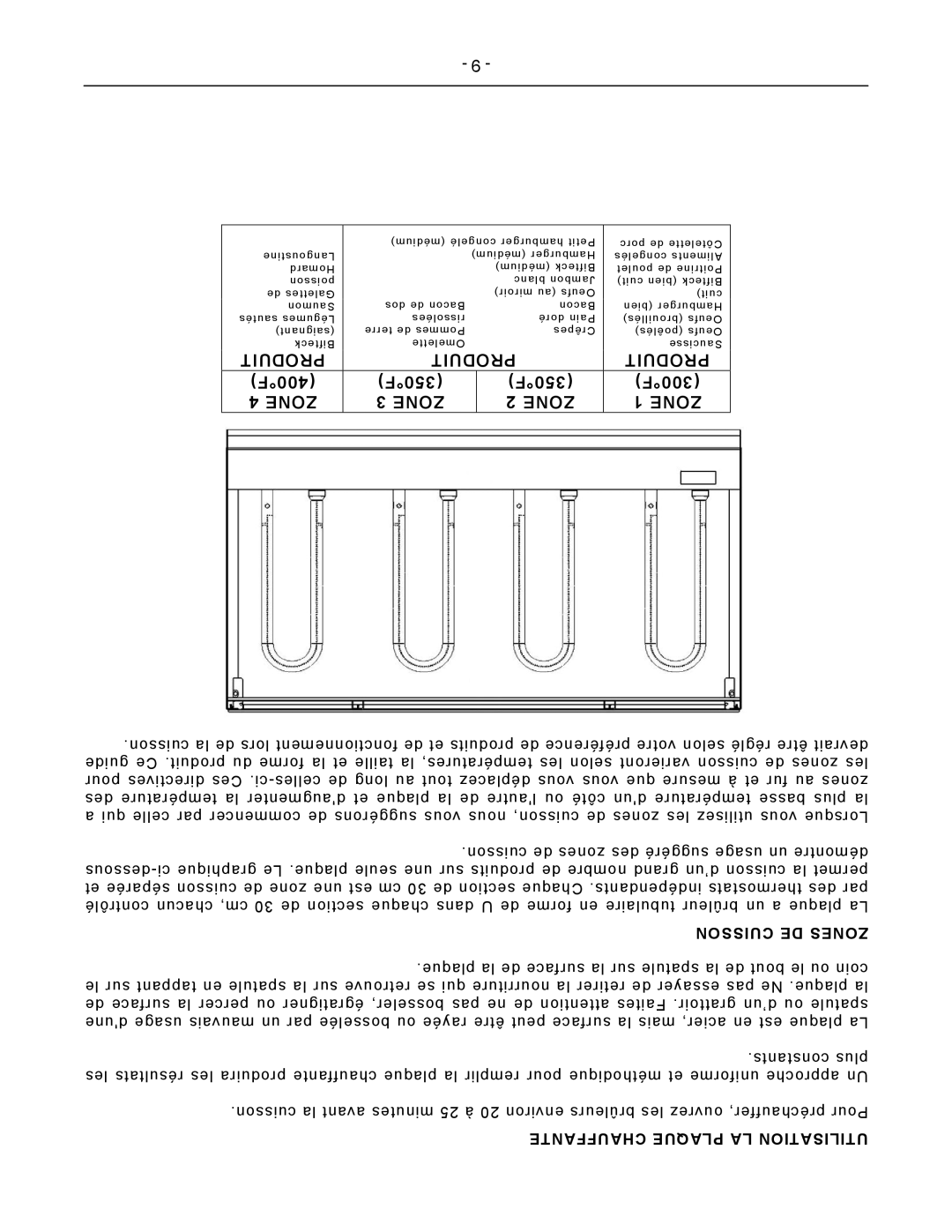 Vulcan-Hart VCRG24-T operation manual Produit, Cuisson DE Zones 