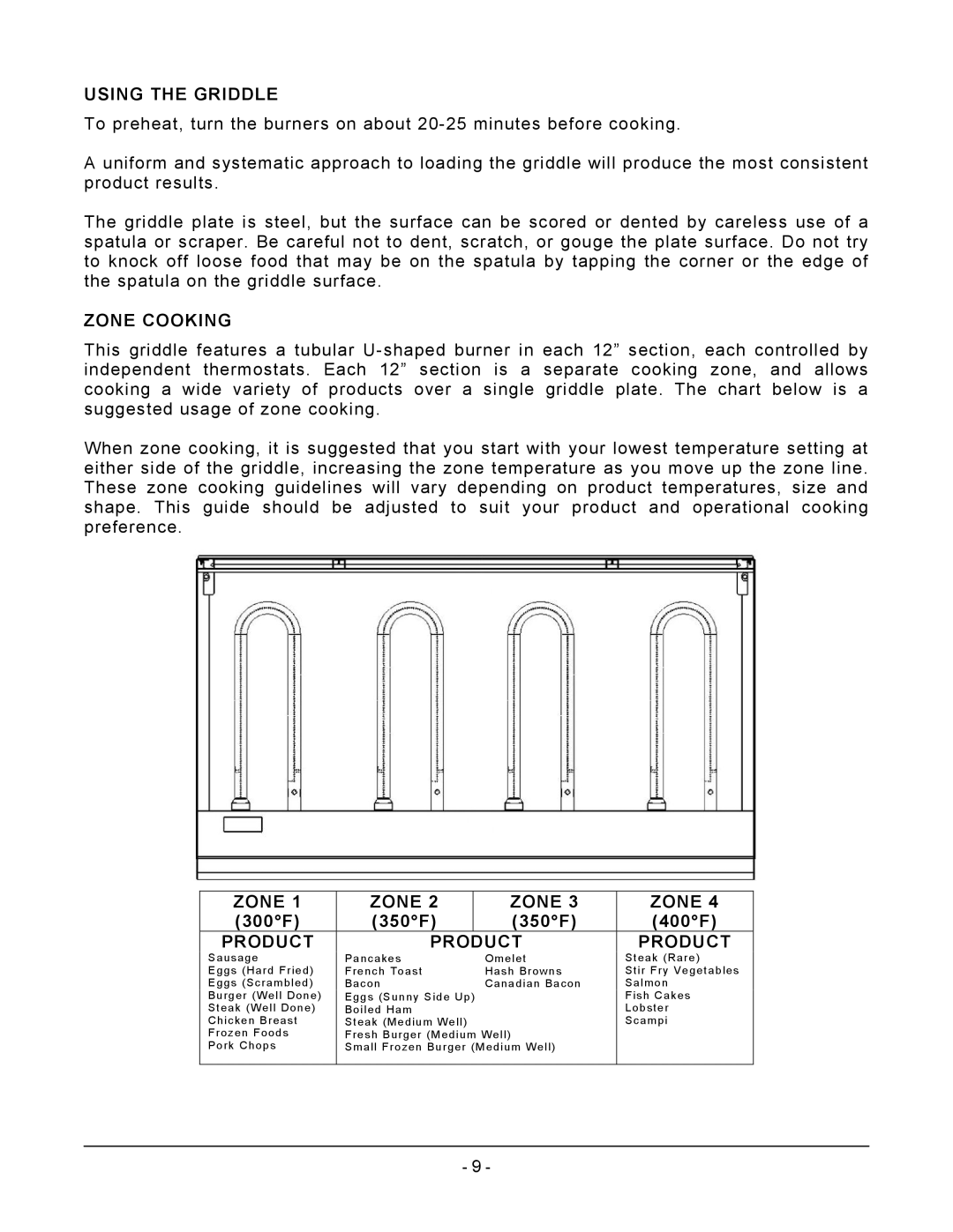 Vulcan-Hart VCRG24-T operation manual Using the Griddle, Zone Cooking, Product 