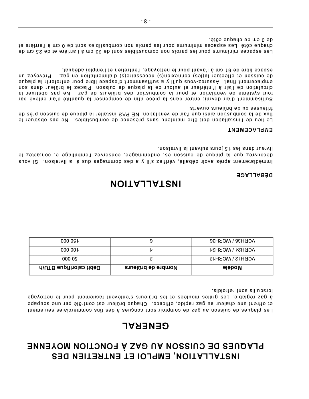 Vulcan-Hart VCRH12 operation manual Emplacement, Déballage 