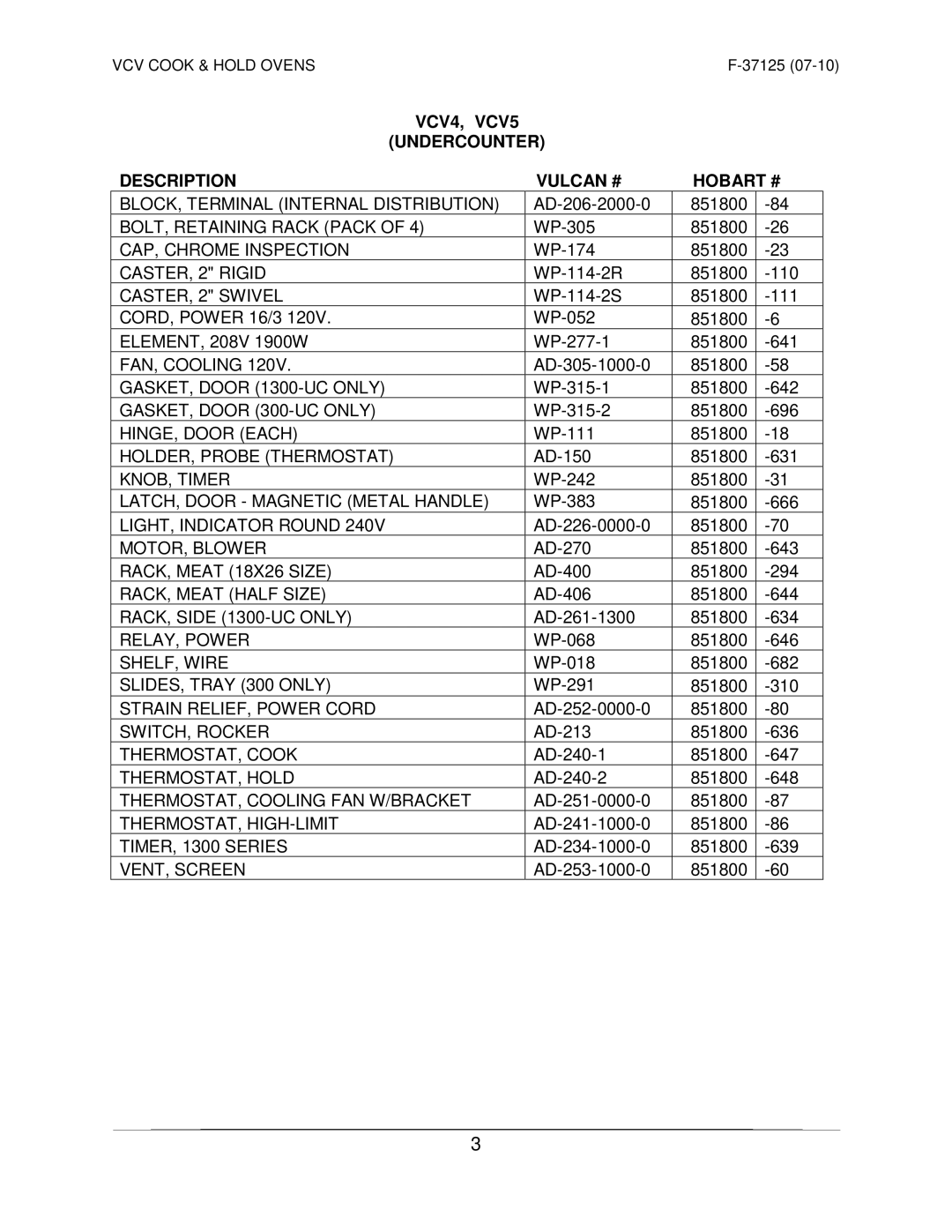 Vulcan-Hart manual VCV4, VCV5 Undercounter Description Vulcan # Hobart # 