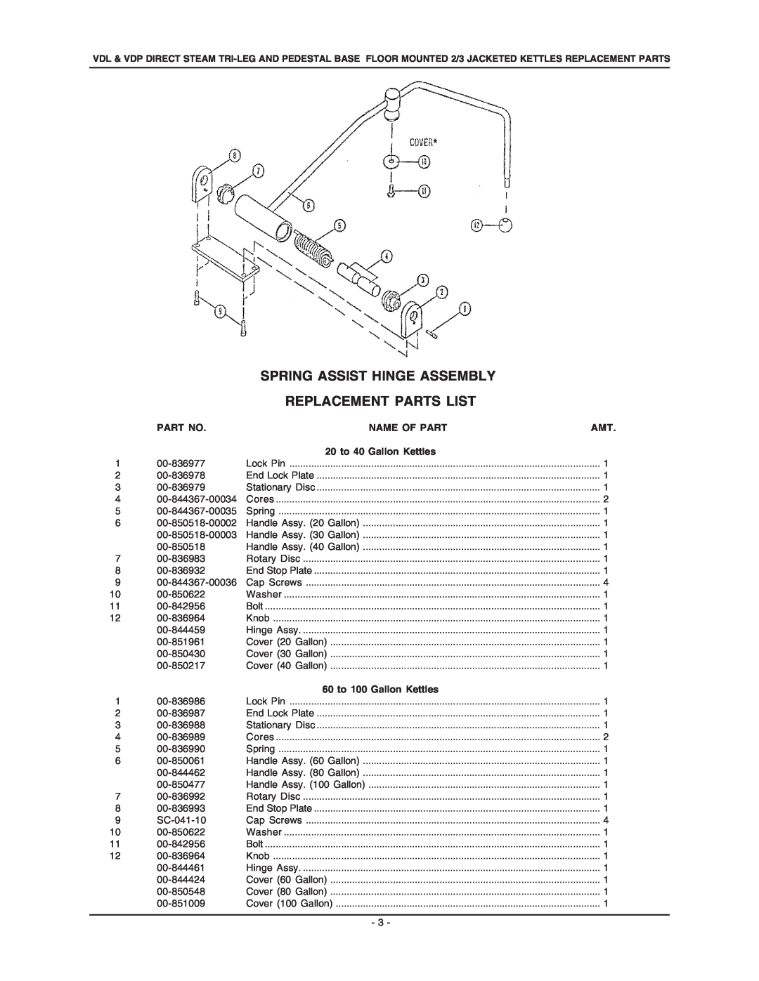 Vulcan-Hart VDP20, VDL20, VDP40, VDP60, VDP80, VDL100, VDL60 Spring Assist Hinge Assembly, Replacement Parts List, Name Of Part 