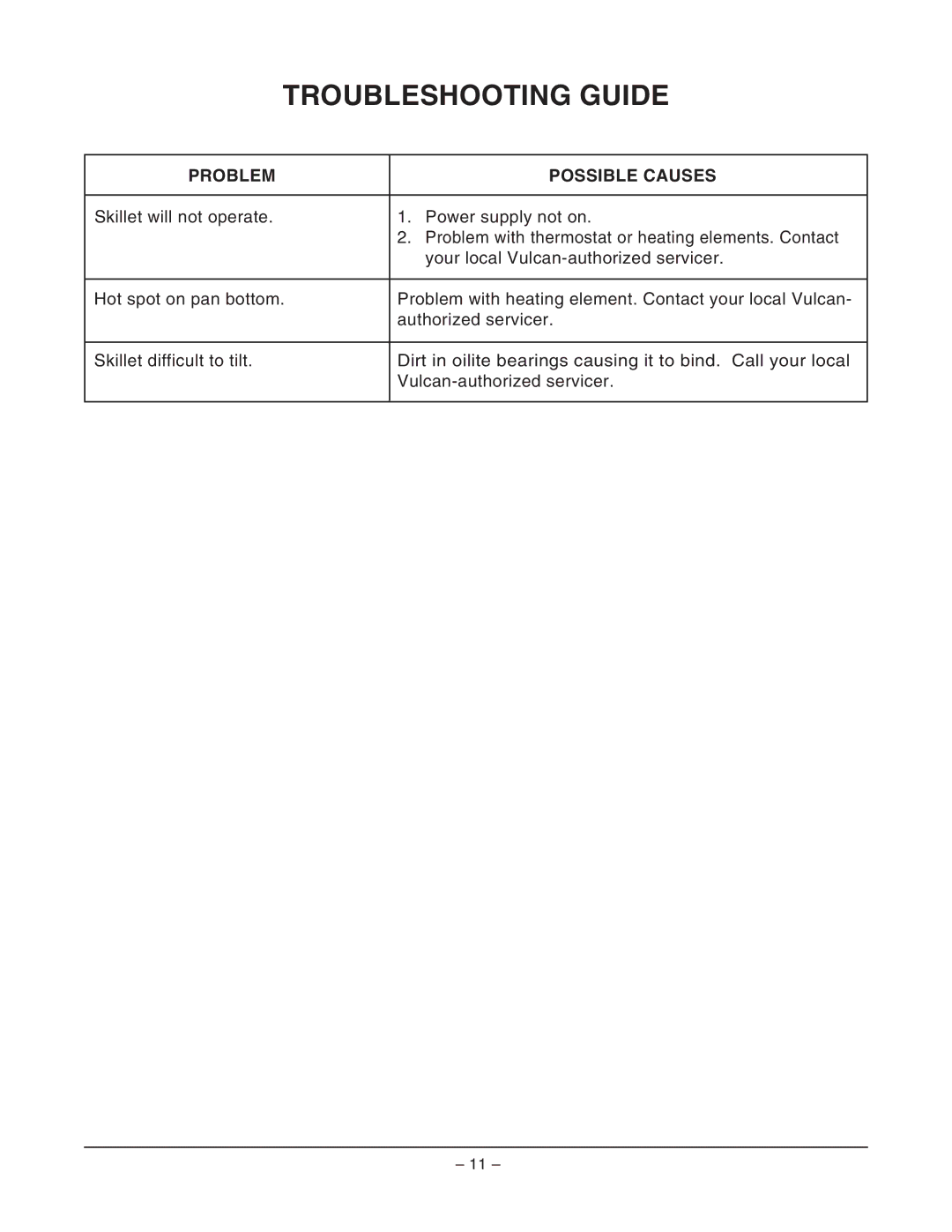 Vulcan-Hart ML-114825, VECTS16 operation manual Troubleshooting Guide, Problem Possible Causes 