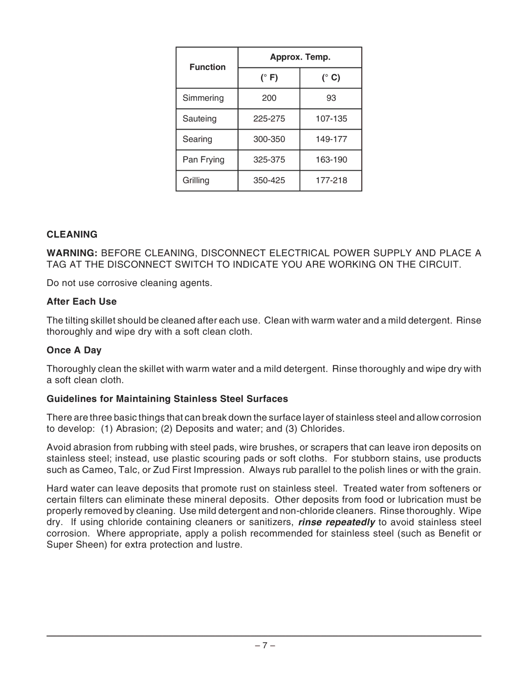 Vulcan-Hart ML-114825, VECTS16 operation manual Cleaning, Function 