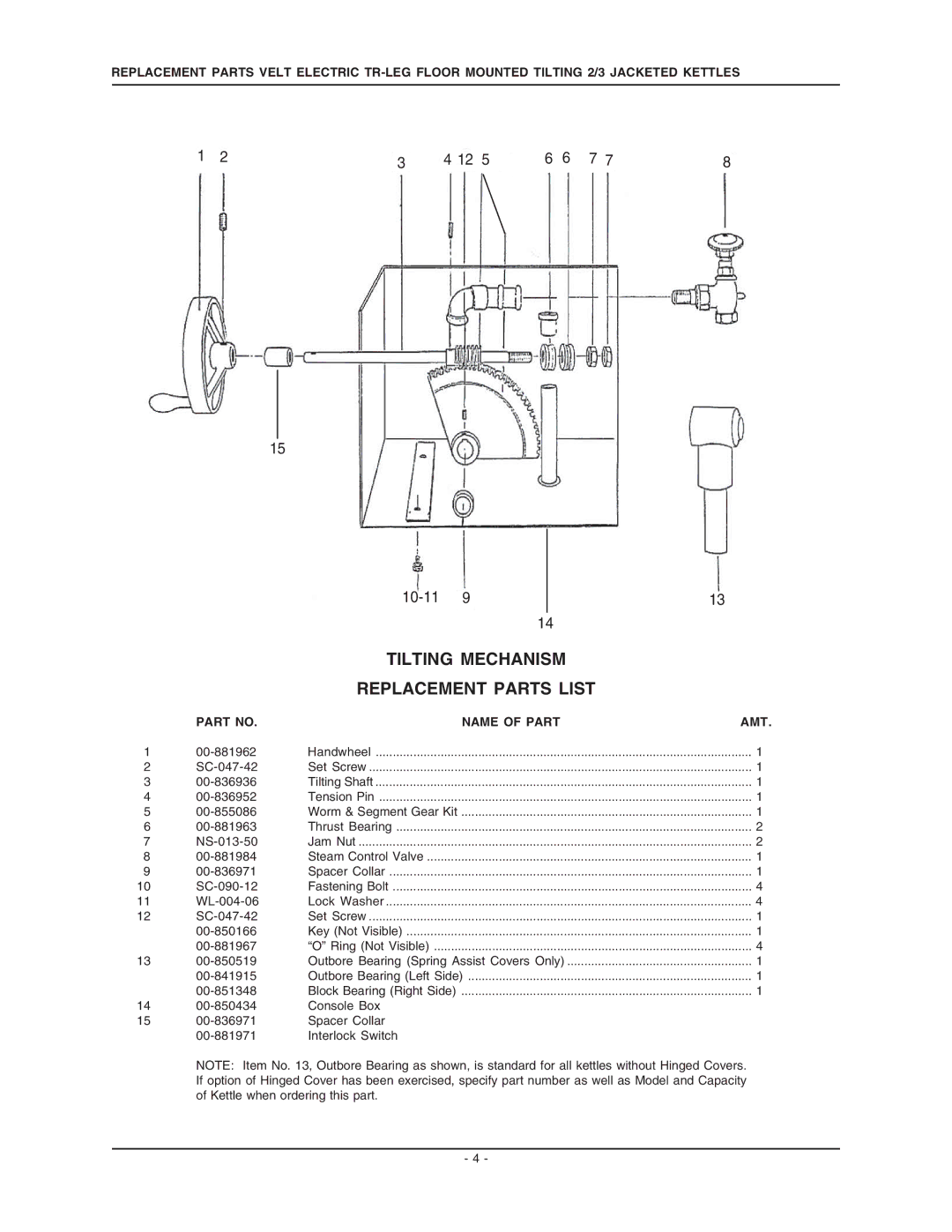 Vulcan-Hart VELT20, VELT60, VELT100, VELT30, VELT40, VELT80 manual Tilting Mechanism Replacement Parts List 