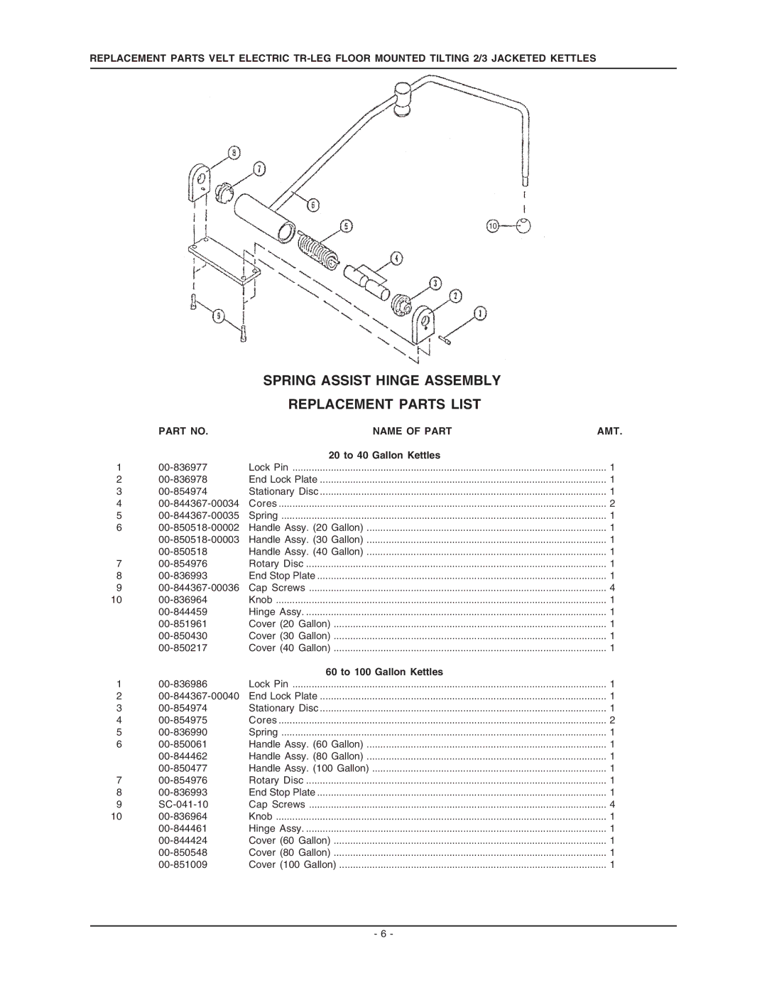 Vulcan-Hart VELT60 Spring Assist Hinge Assembly Replacement Parts List, 20 to 40 Gallon Kettles, 60 to 100 Gallon Kettles 