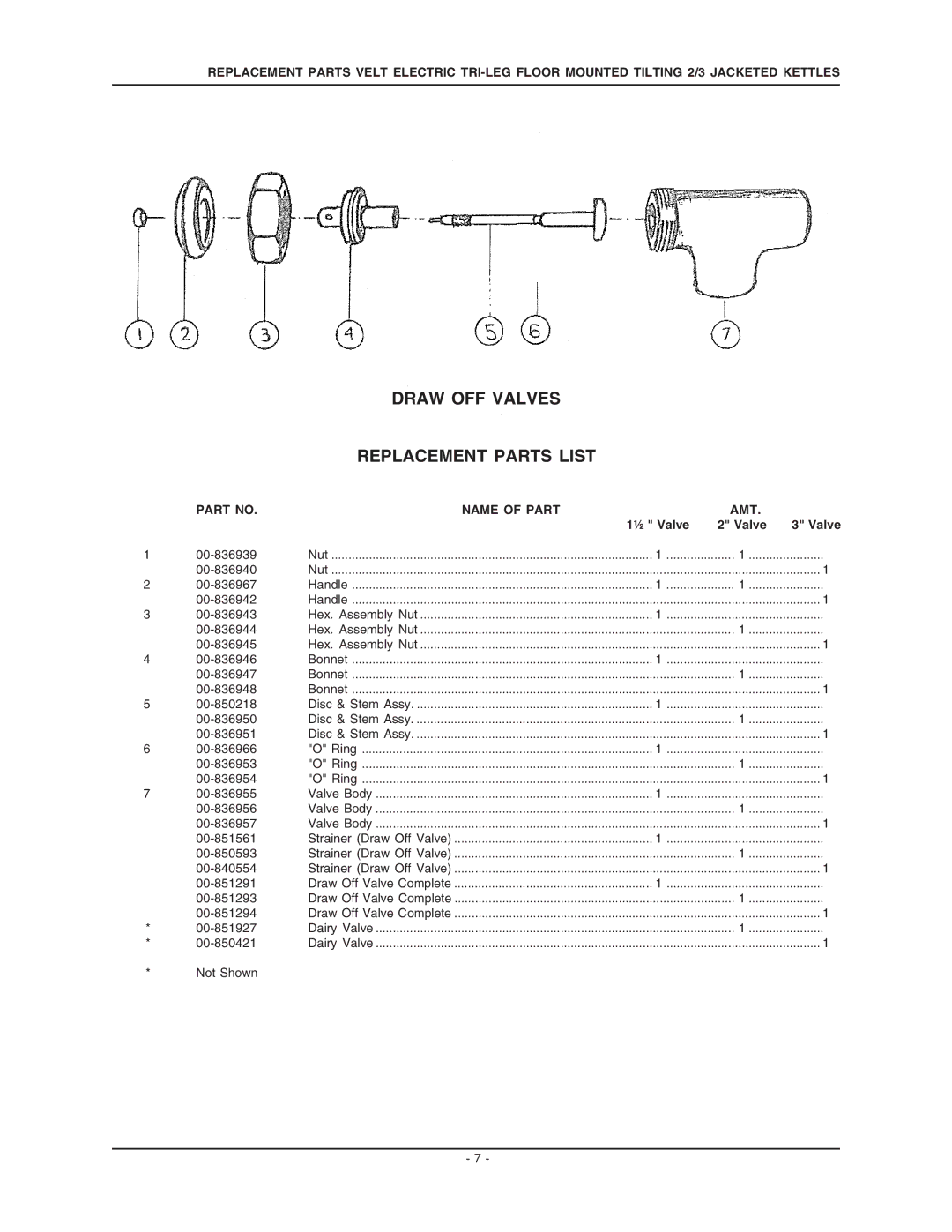 Vulcan-Hart VELT100, VELT60, VELT30, VELT40, VELT20, VELT80 manual Draw OFF Valves Replacement Parts List, ½ Valve 