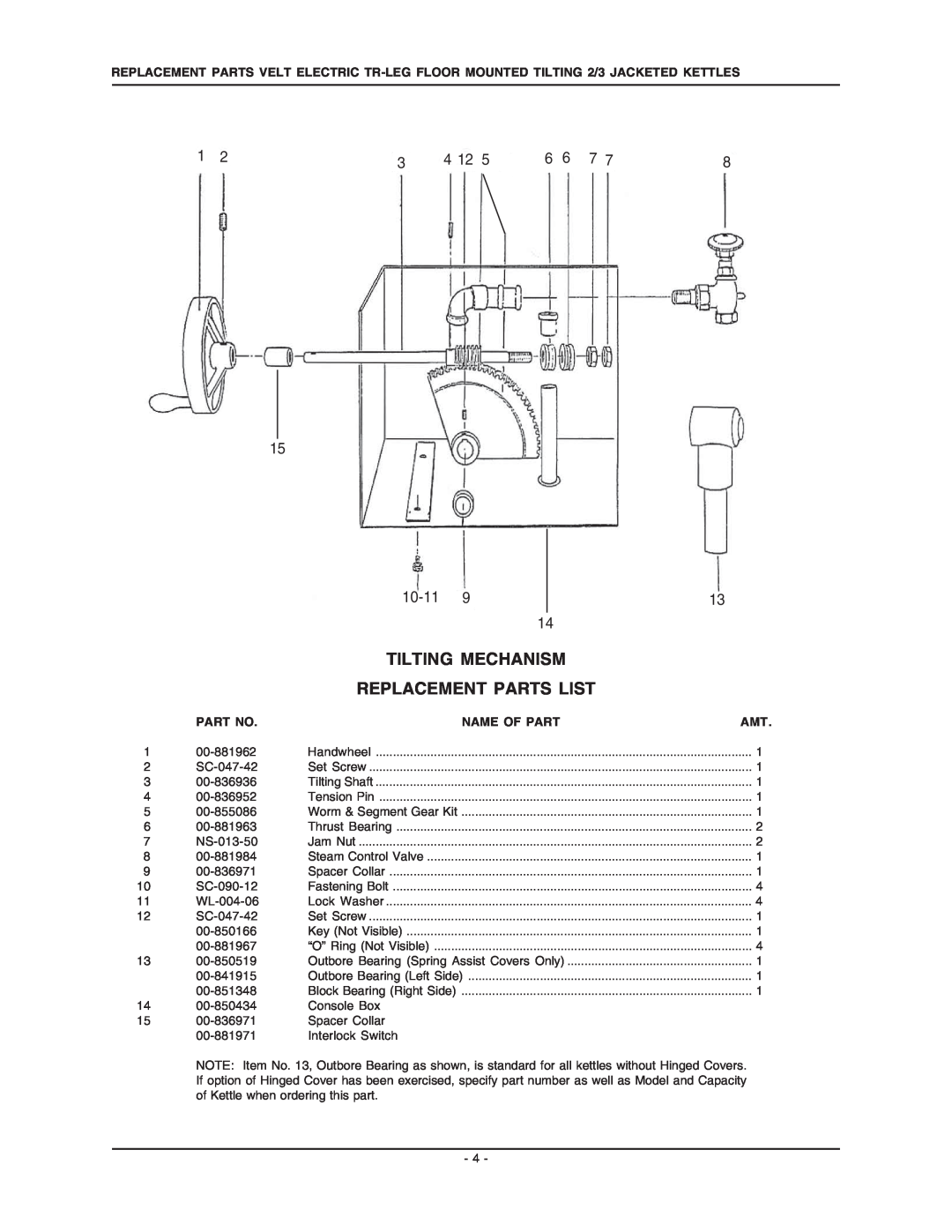 Vulcan-Hart VELT20, VELT60, VELT100, VELT30, VELT40, VELT80 manual Tilting Mechanism, Replacement Parts List, 10-119 