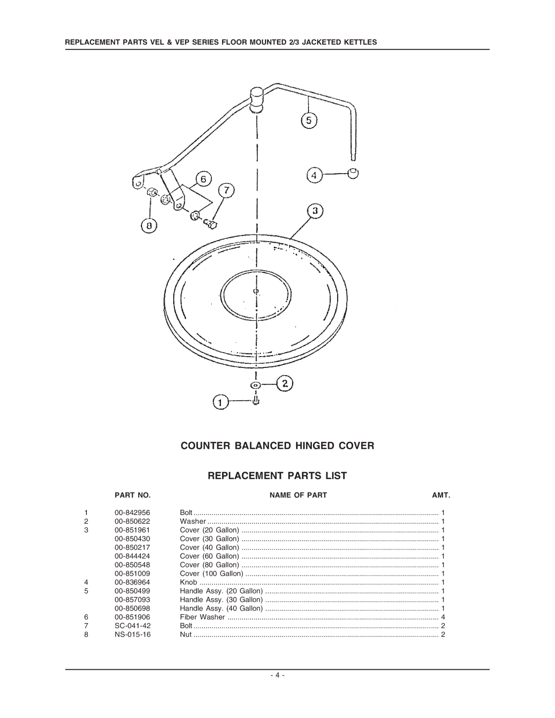 Vulcan-Hart VEL40, VEP40, VEP30, VEP80, VEL60, VEP100, VEL30, VEP60, VEL100 Counter Balanced Hinged Cover Replacement Parts List 