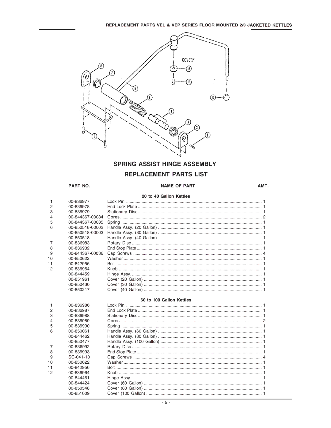 Vulcan-Hart VEP100, VEP40, VEP30, VEP80, VEL60, VEL40, VEL30, VEP60, VEL100 Spring Assist Hinge Assembly Replacement Parts List 