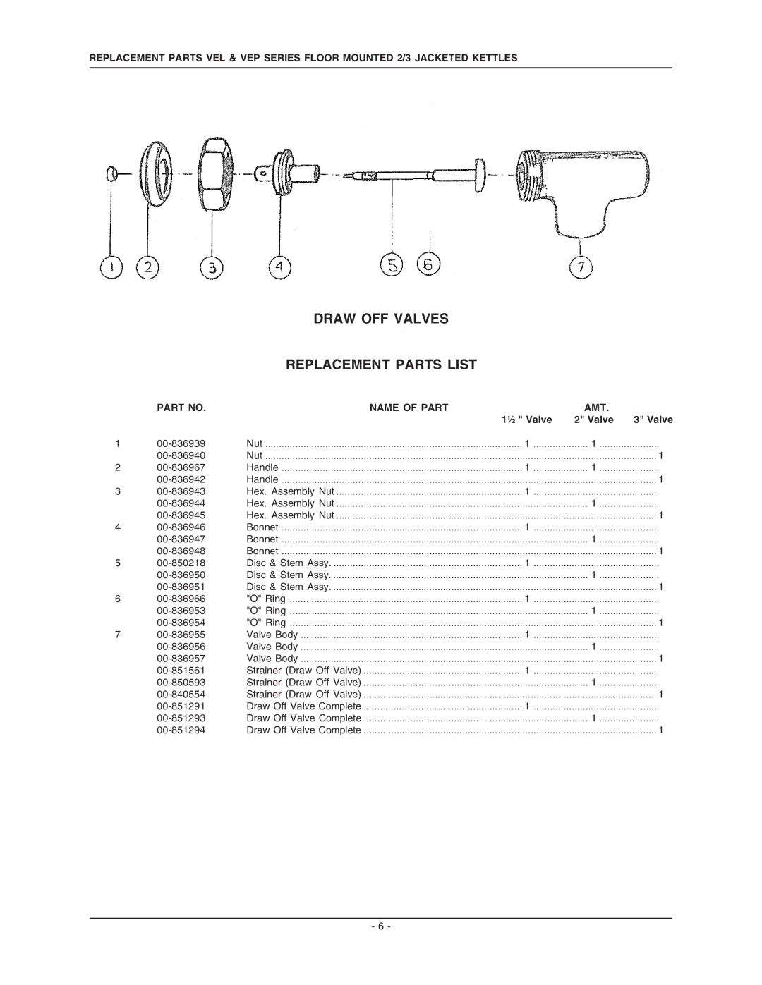 Vulcan-Hart VEL30, VEP40, VEP30, VEP80, VEL60, VEL40, VEP100, VEP60, VEL100, VEP20 Draw OFF Valves Replacement Parts List, ½ Valve 