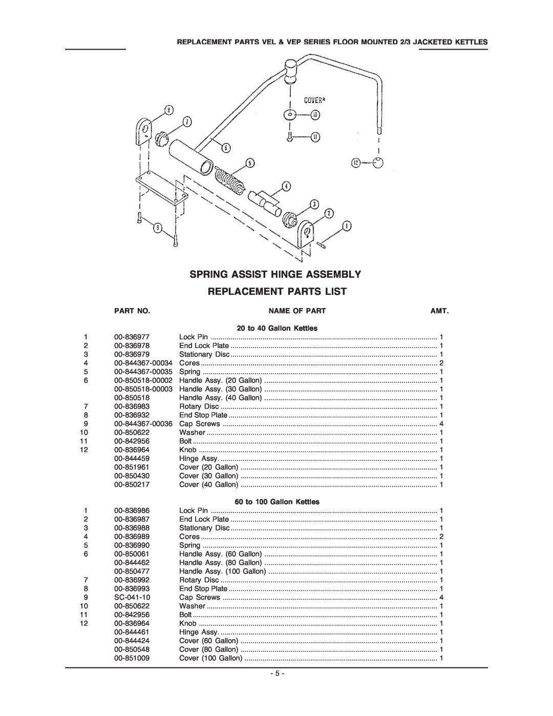 Vulcan-Hart VEP100, VEP40, VEP30, VEP80, VEL60, VEL40, VEL30 Spring Assist Hinge Assembly, Replacement Parts List, Name Of Part 