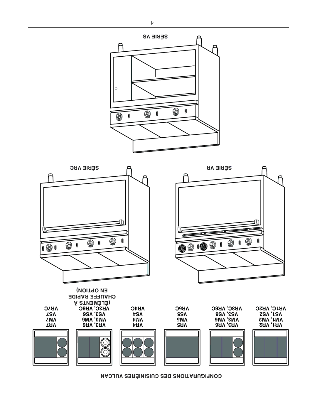 Vulcan-Hart VEX, VRC, VMX operation manual VS4 VS5 VM7, VM4 VM5 VR7, VR4 VR5 VR Série VR6C VR3C VR2C VR1C 