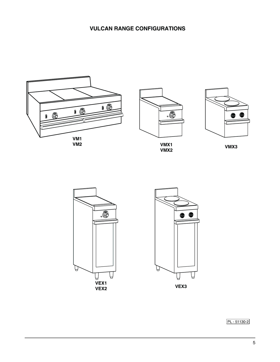 Vulcan-Hart VS, VRC operation manual VM1 VM2VMX1VMX3 VMX2 VEX1 VEX3 VEX2 