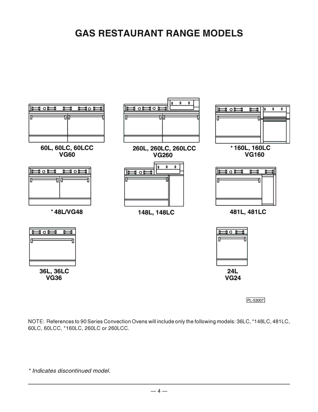 Vulcan-Hart VG60, VG48, VG160, VG36, VG24, VG260, 24L, 481L, 48L, 36L, 160L, 260L operation manual GAS Restaurant Range Models 