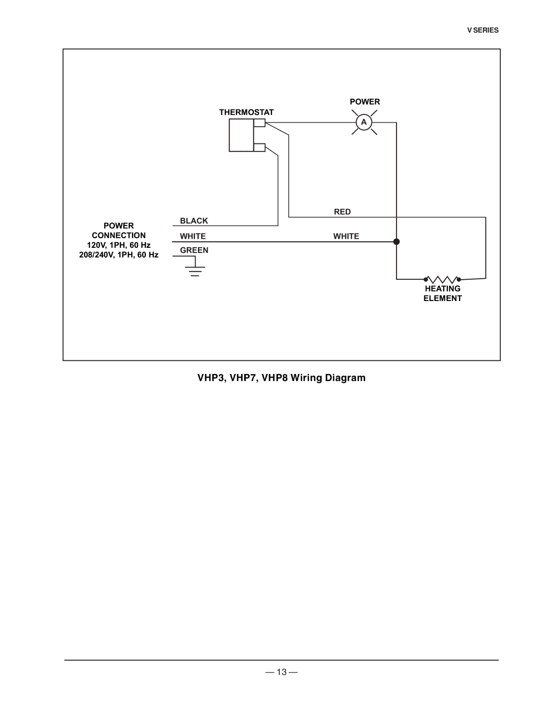 Vulcan-Hart VDW3 ML-138036, VHDP5 ML-138035, VB90 ML-126548, VBS15 ML-138033, VB150 ML-126552 VHP3, VHP7, VHP8 Wiring Diagram 