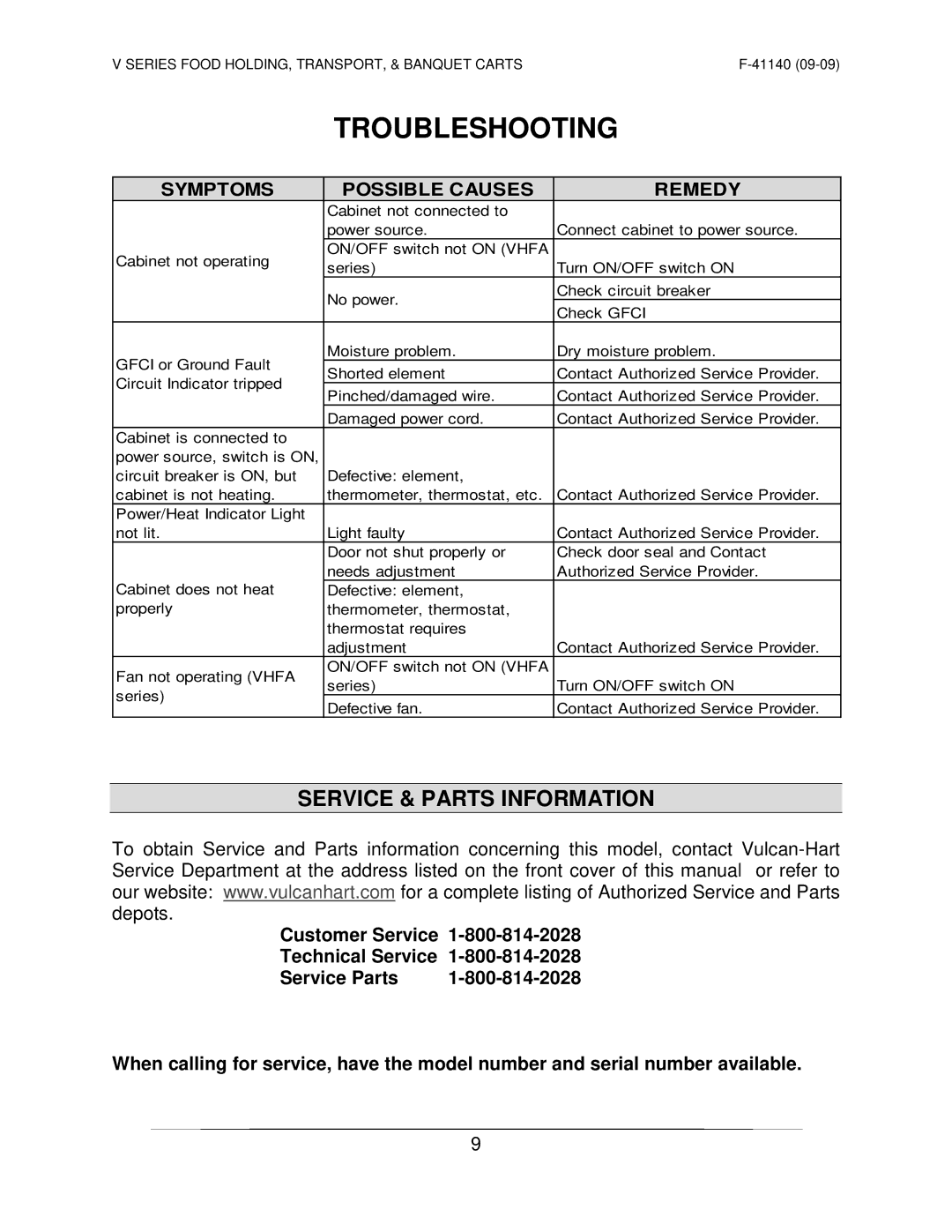 Vulcan-Hart VBP15I ML-126360, VHFA18 ML-138071, VHA18 ML-138073, VHA9 ML-138072 Troubleshooting, Service & Parts Information 