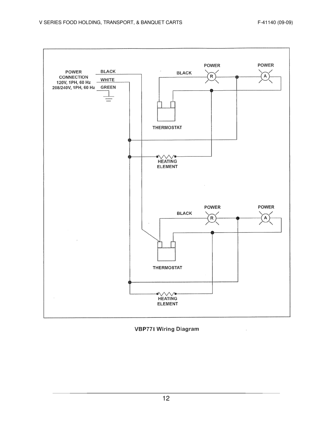 Vulcan-Hart VBP5I ML-138030, VHFA18 ML-138071, VHA18 ML-138073 Series Food HOLDING, TRANSPORT, & Banquet Carts 