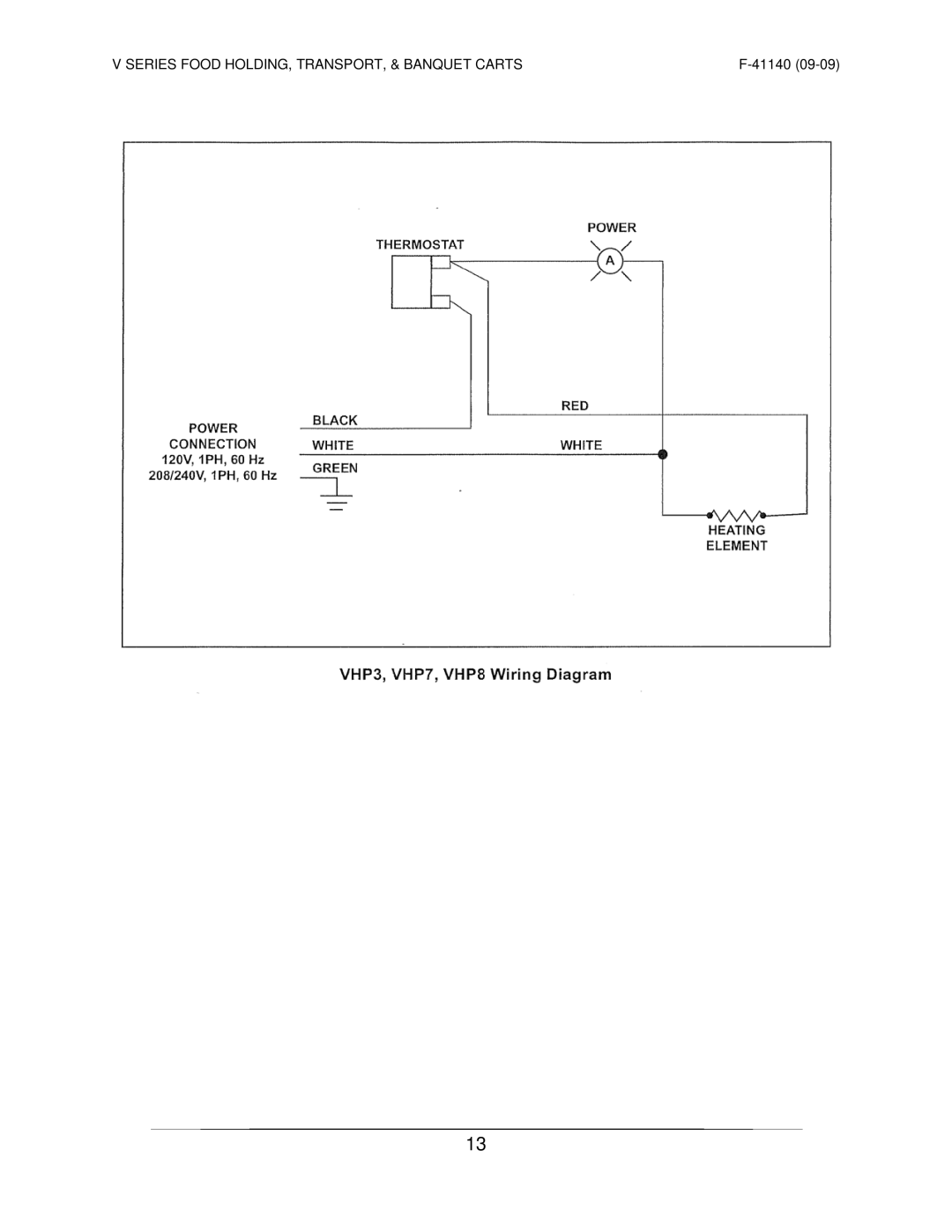 Vulcan-Hart VBP33 ML-138075, VHFA18 ML-138071, VHA18 ML-138073 Series Food HOLDING, TRANSPORT, & Banquet Carts 