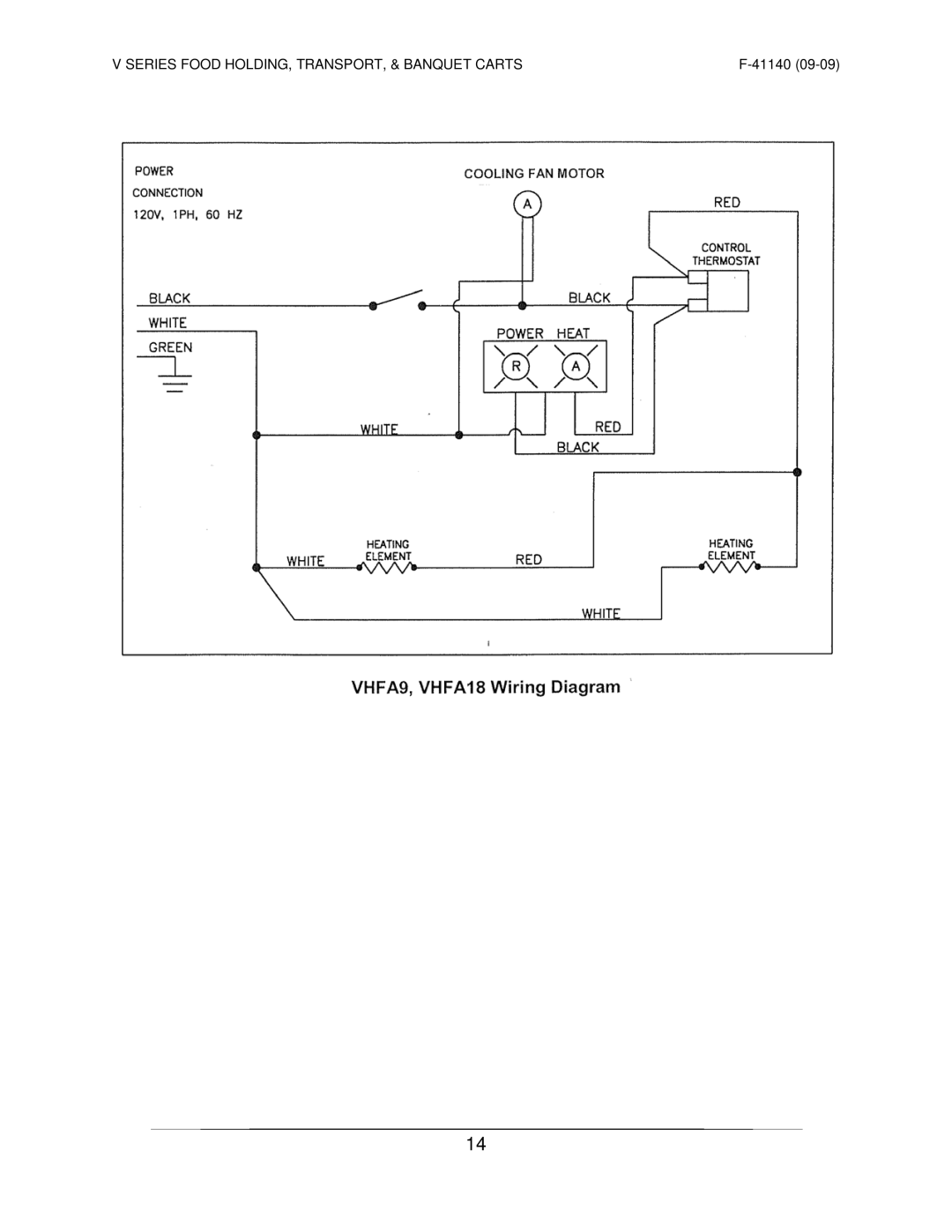 Vulcan-Hart VHFA18 ML-138071, VHA18 ML-138073, VHDP5 ML-138035 Series Food HOLDING, TRANSPORT, & Banquet Carts 