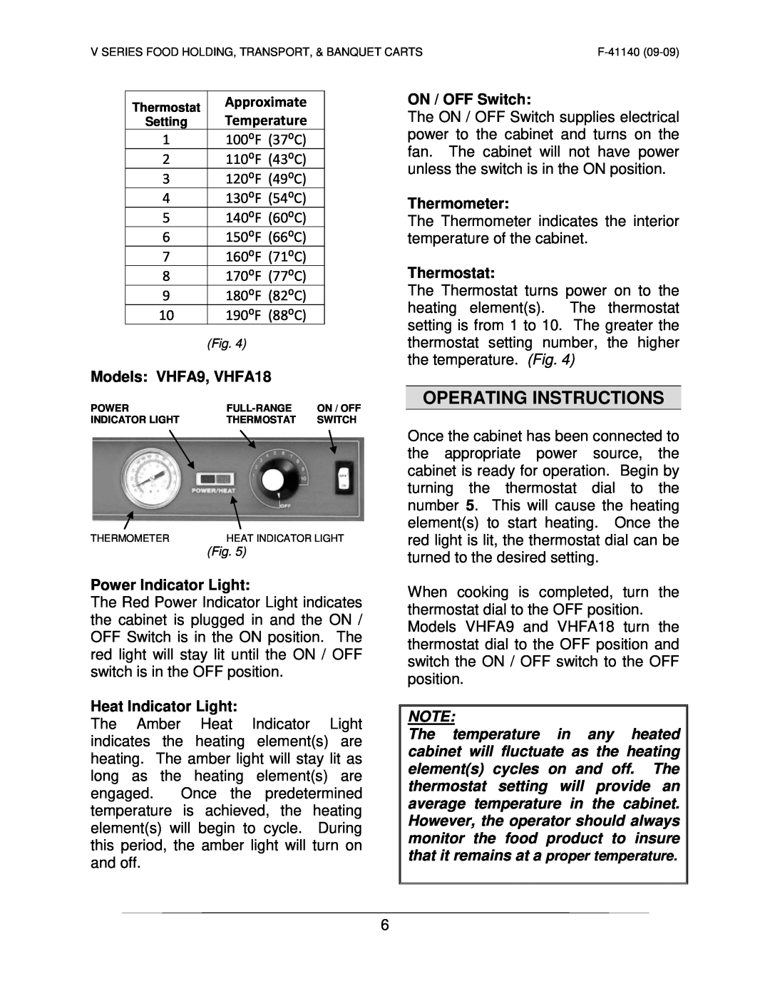 Vulcan-Hart VBS15 ML-138033 Approximate, Temperature, Models VHFA9, VHFA18, ON / OFF Switch, Thermometer, Thermostat 