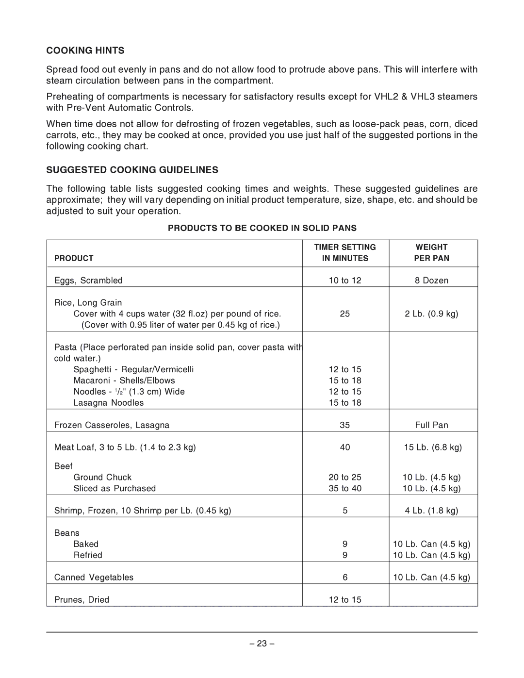 Vulcan-Hart VHL2G operation manual Cooking Hints, Suggested Cooking Guidelines 