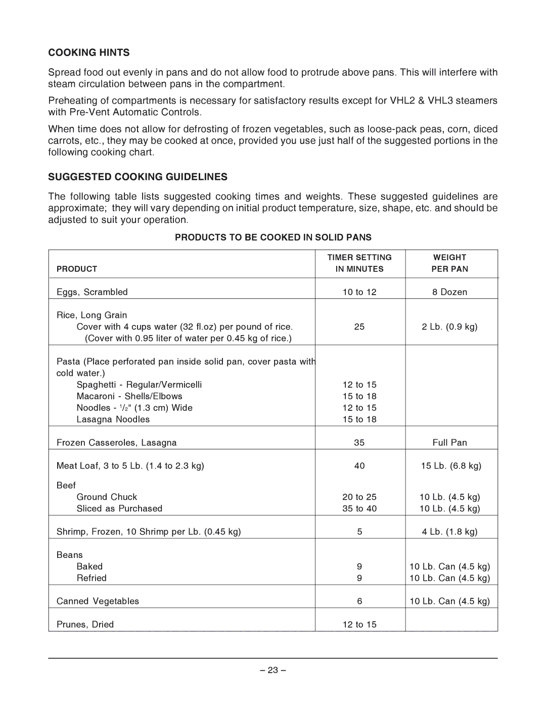 Vulcan-Hart VHL3 & VH3616, VHX24, VHL2 operation manual Cooking Hints, Suggested Cooking Guidelines 