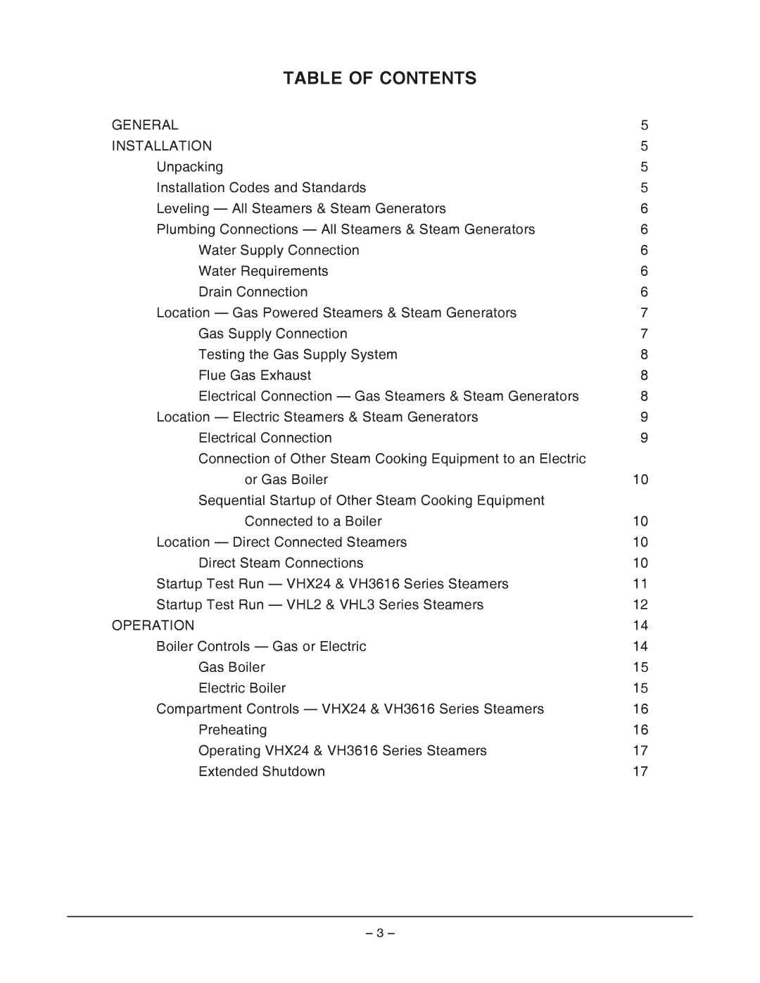 Vulcan-Hart VHX24, VHL2, VHL3 & VH3616 operation manual Table of Contents 