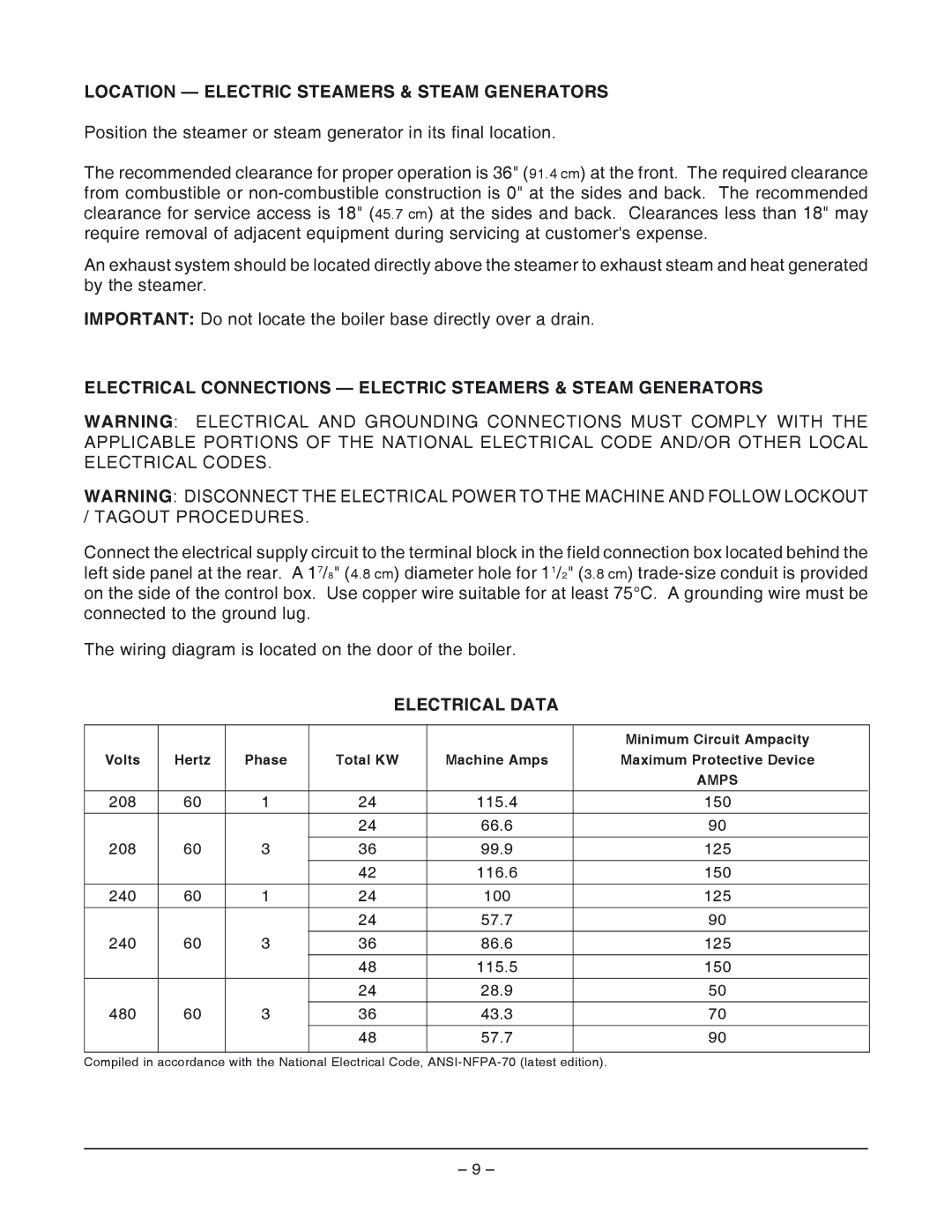 Vulcan-Hart VHX24, VHL2, VHL3 & VH3616 operation manual Location Electric Steamers & Steam Generators 