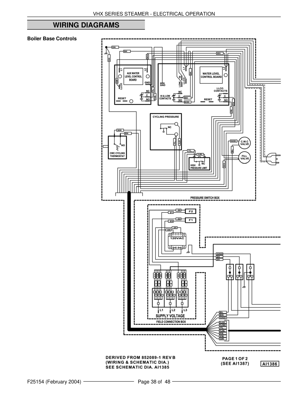 Vulcan-Hart VHX24E service manual Wiring Diagrams 