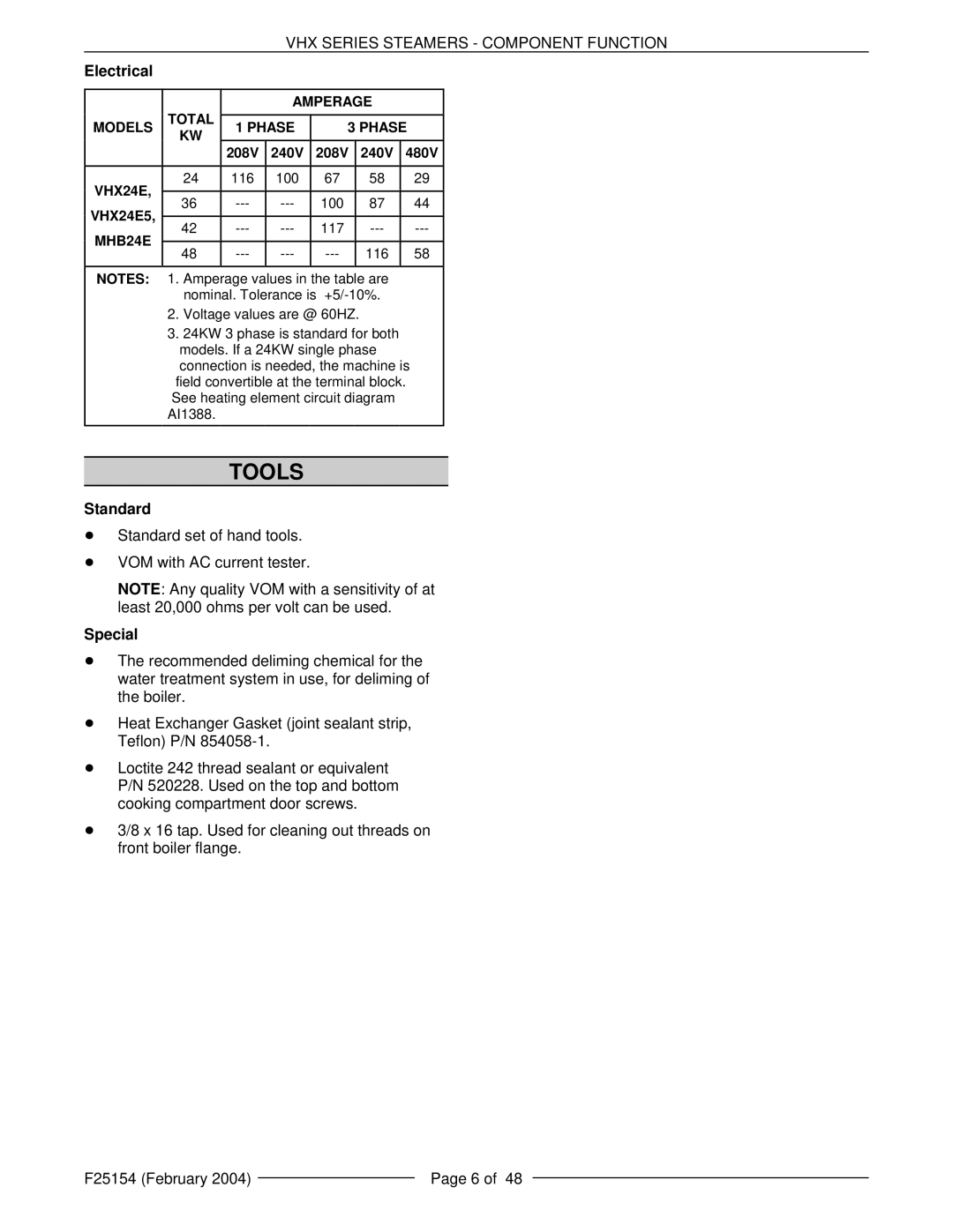 Vulcan-Hart VHX24E service manual Tools, Electrical, Standard, Special 