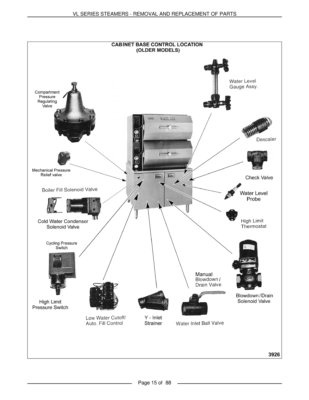 Vulcan-Hart VL2GPS, VL3GMS, VL2GMS, VL3GAS, VL2GAS, VL2GSS, VL3GSS, VL3GPS VL Series Steamers Removal and Replacement of Parts 