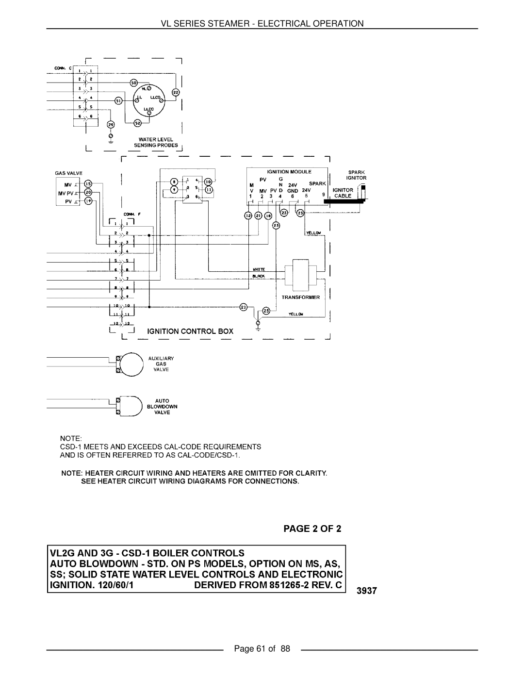 Vulcan-Hart VL3GSS, VL3GMS, VL2GMS, VL3GAS, VL2GAS, VL2GSS, VL3GPS, VL2GPS service manual VL Series Steamer Electrical Operation 