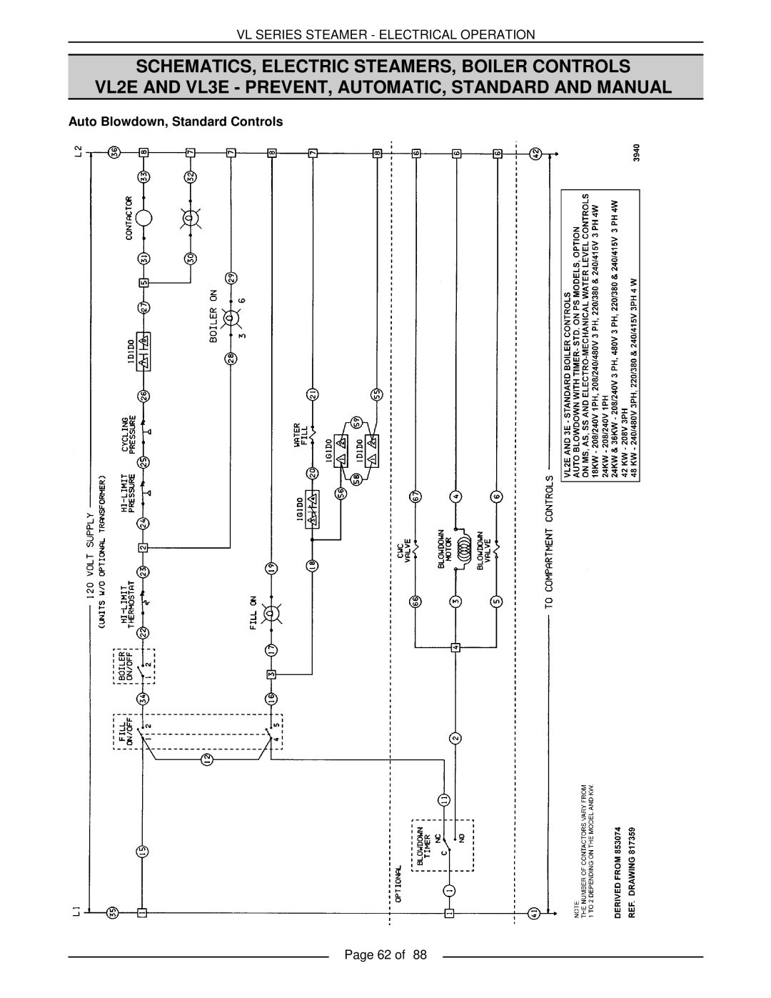 Vulcan-Hart VL3GPS, VL3GMS, VL2GMS, VL3GAS, VL2GAS, VL2GSS, VL3GSS, VL2GPS service manual Auto Blowdown, Standard Controls 