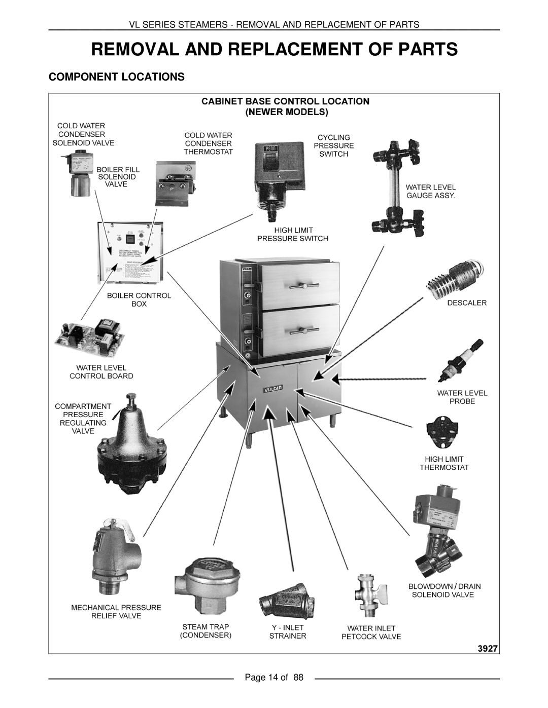 Vulcan-Hart VL3GPS, VL3GMS, VL2GMS, VL3GAS, VL2GAS, VL2GSS, VL3GSS, VL2GPS Removal And Replacement Of Parts, Component Locations 