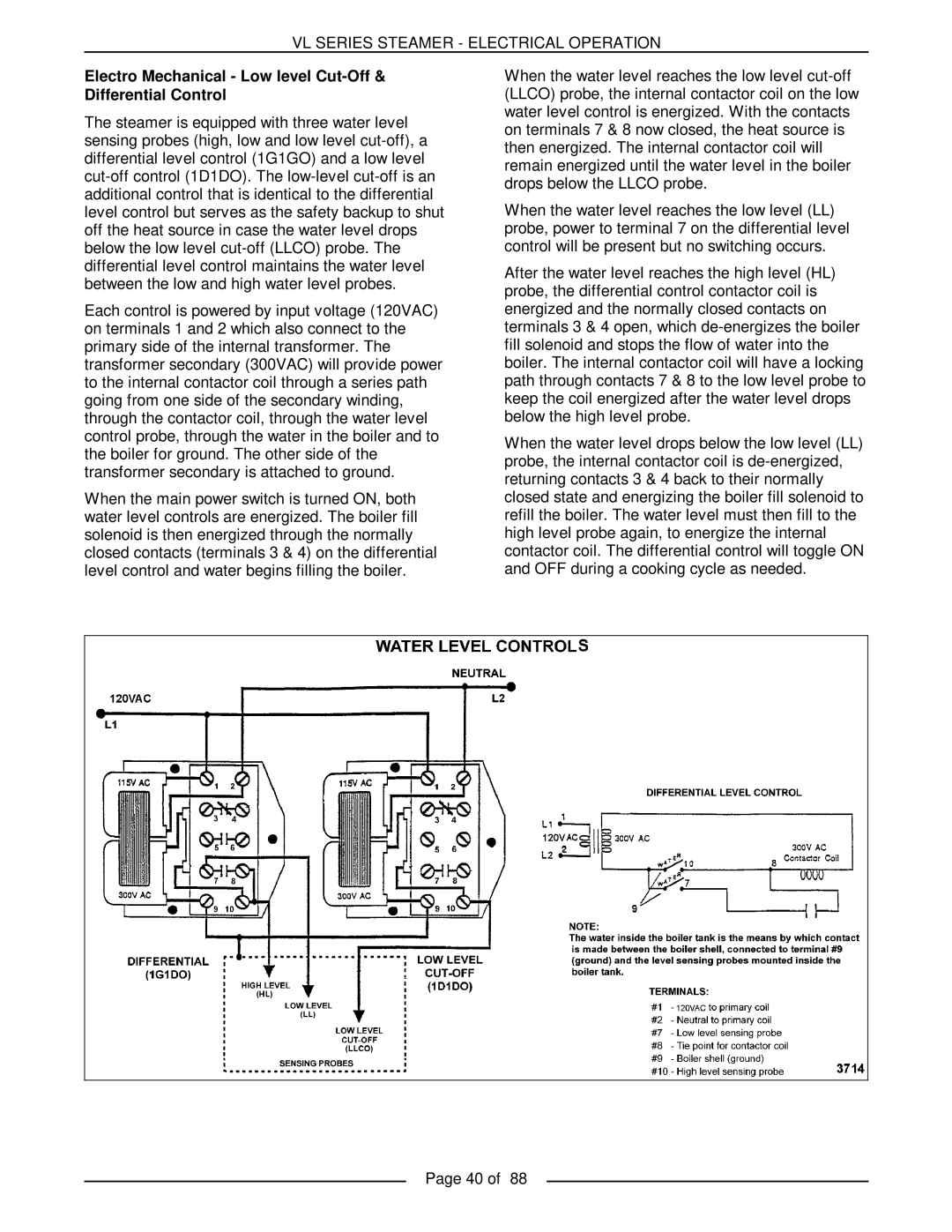 Vulcan-Hart VL3GMS, VL2GMS, VL3GAS, VL2GAS, VL2GSS, VL3GSS, VL3GPS, VL2GPS service manual Vl Series Steamer - Electrical Operation 