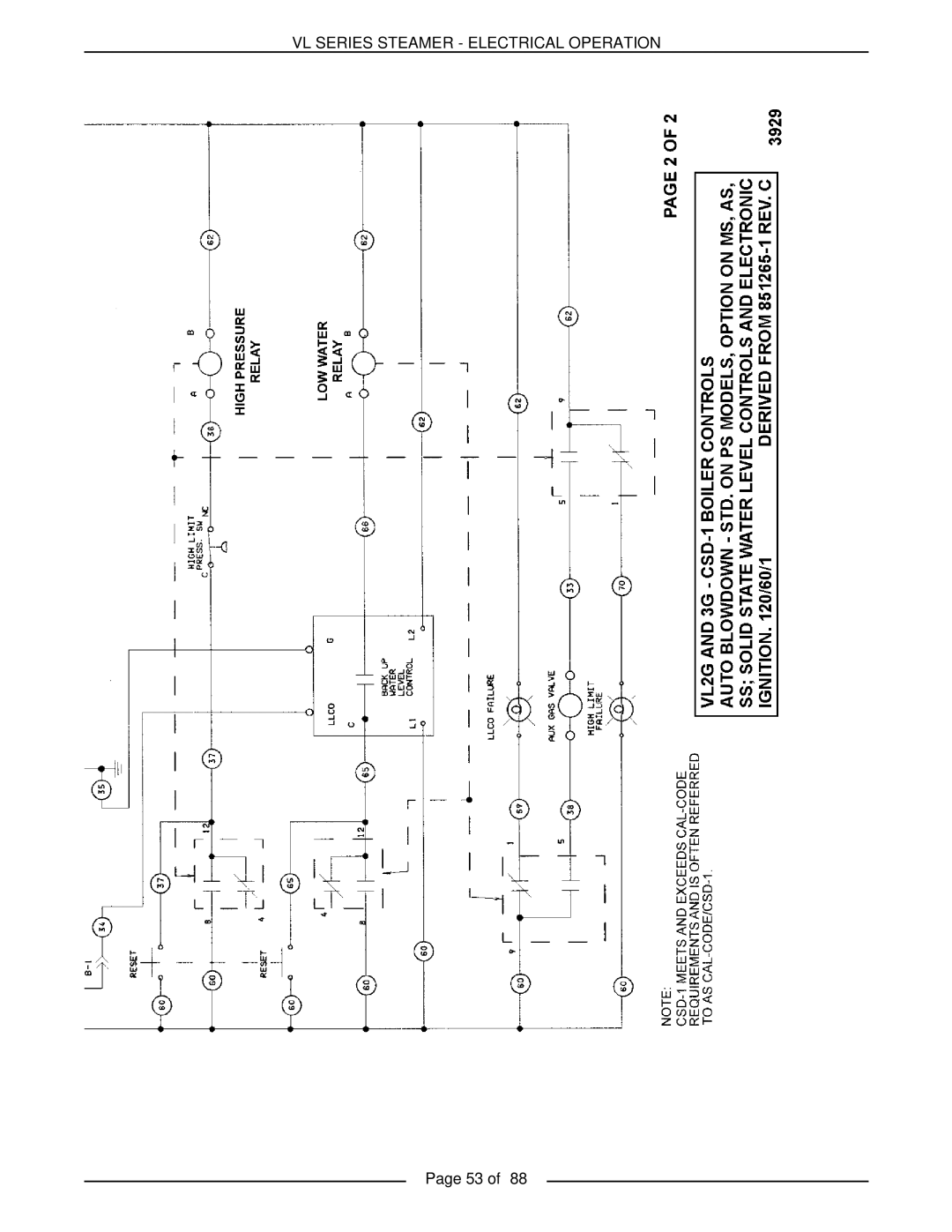 Vulcan-Hart VL3GSS, VL3GMS, VL2GMS, VL3GAS, VL2GAS, VL2GSS, VL3GPS, VL2GPS Vl Series Steamer - Electrical Operation, Page 53 of 