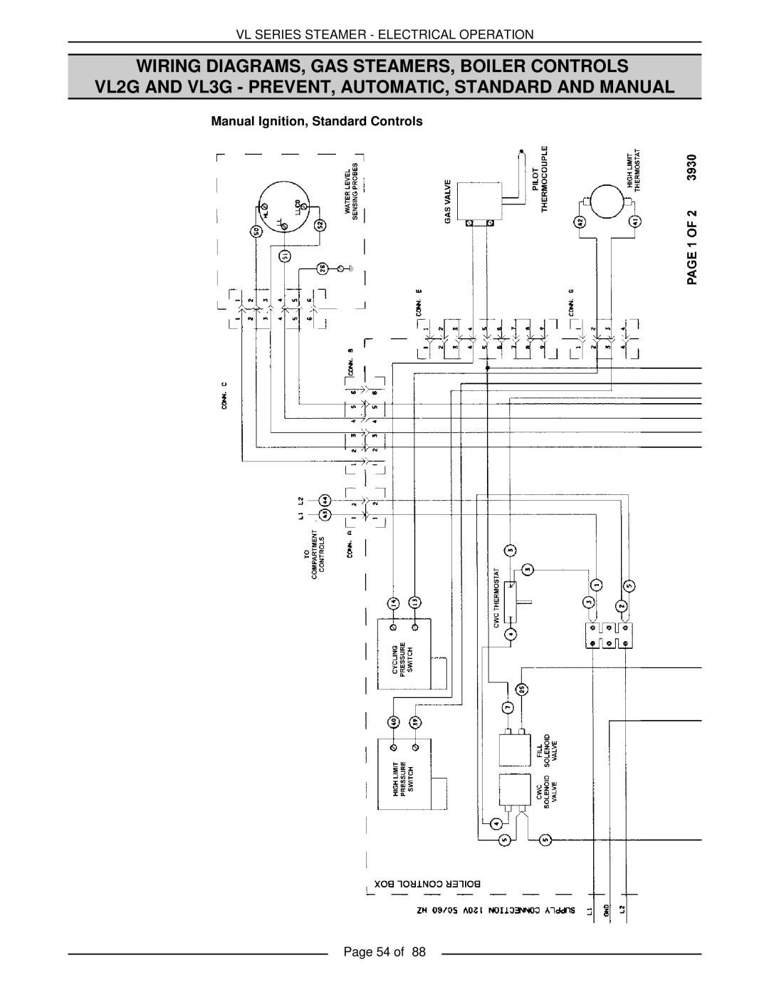 Vulcan-Hart VL3GPS, VL3GMS, VL2GMS, VL3GAS, VL2GAS, VL2GSS, VL3GSS, VL2GPS Vl Series Steamer - Electrical Operation, Page 54 of 