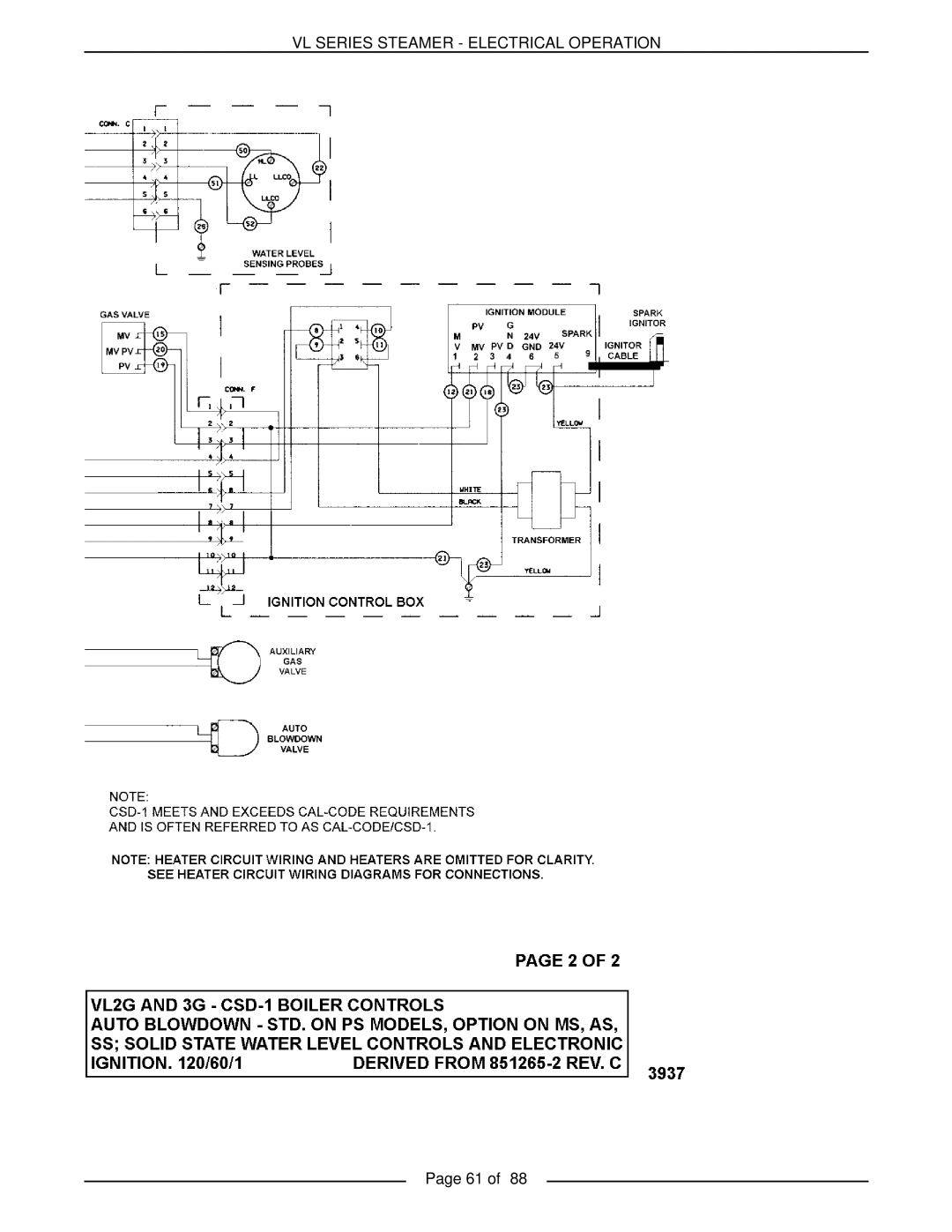 Vulcan-Hart VL3GSS, VL3GMS, VL2GMS, VL3GAS, VL2GAS, VL2GSS, VL3GPS, VL2GPS Vl Series Steamer - Electrical Operation, Page 61 of 