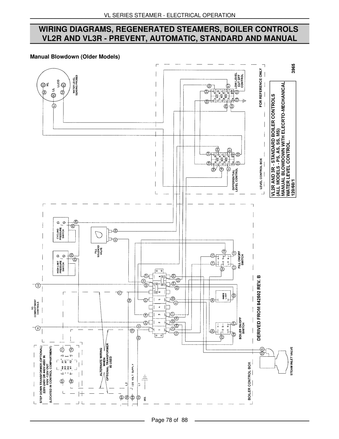 Vulcan-Hart VL3GPS, VL3GMS, VL2GMS Vl Series Steamer - Electrical Operation, Manual Blowdown Older Models, Page 78 of 