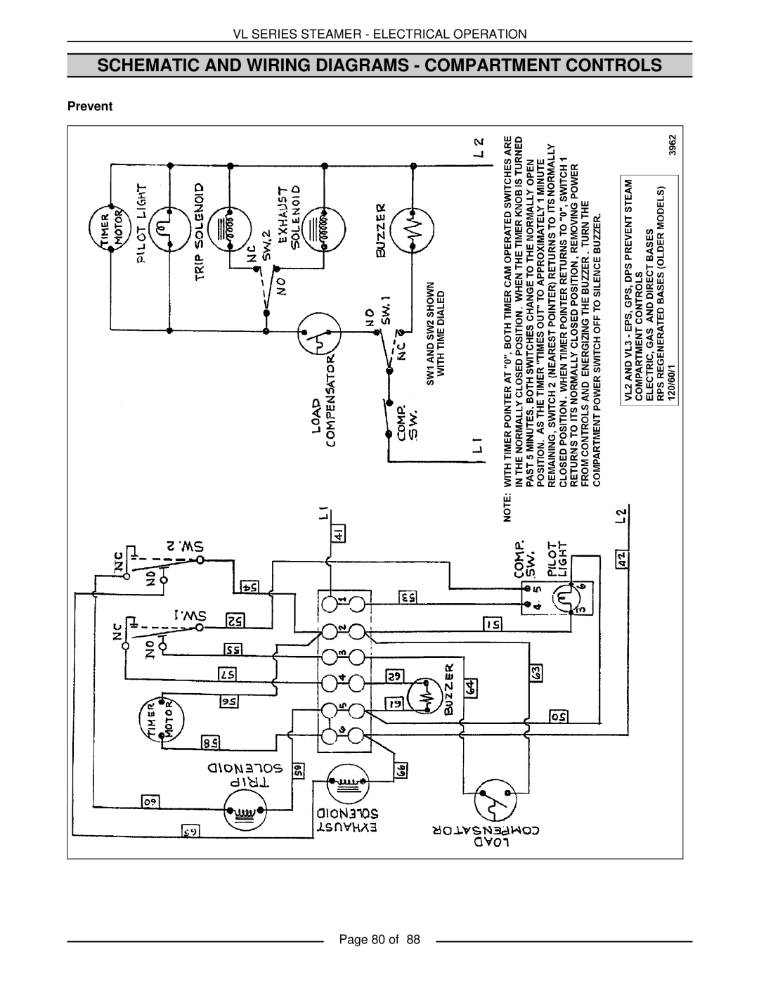 Vulcan-Hart VL3GMS, VL2GMS, VL3GAS, VL2GAS, VL2GSS, VL3GSS Vl Series Steamer - Electrical Operation, Prevent, Page 80 of 