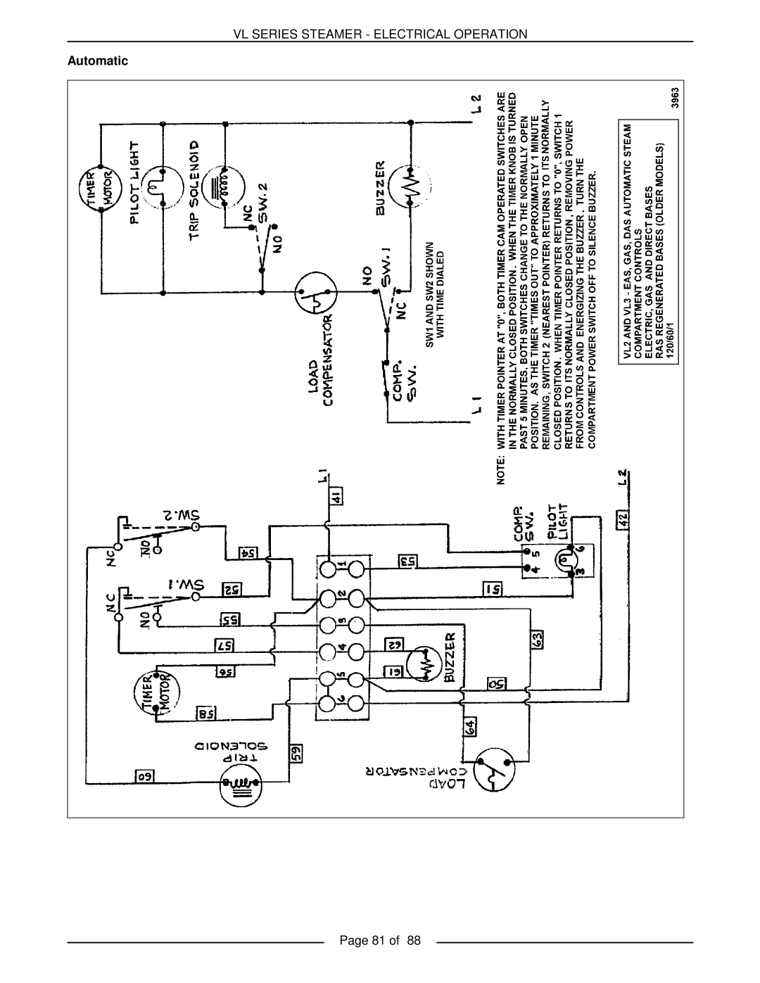 Vulcan-Hart VL2GMS, VL3GMS, VL3GAS, VL2GAS, VL2GSS, VL3GSS Vl Series Steamer - Electrical Operation, Automatic, Page 81 of 