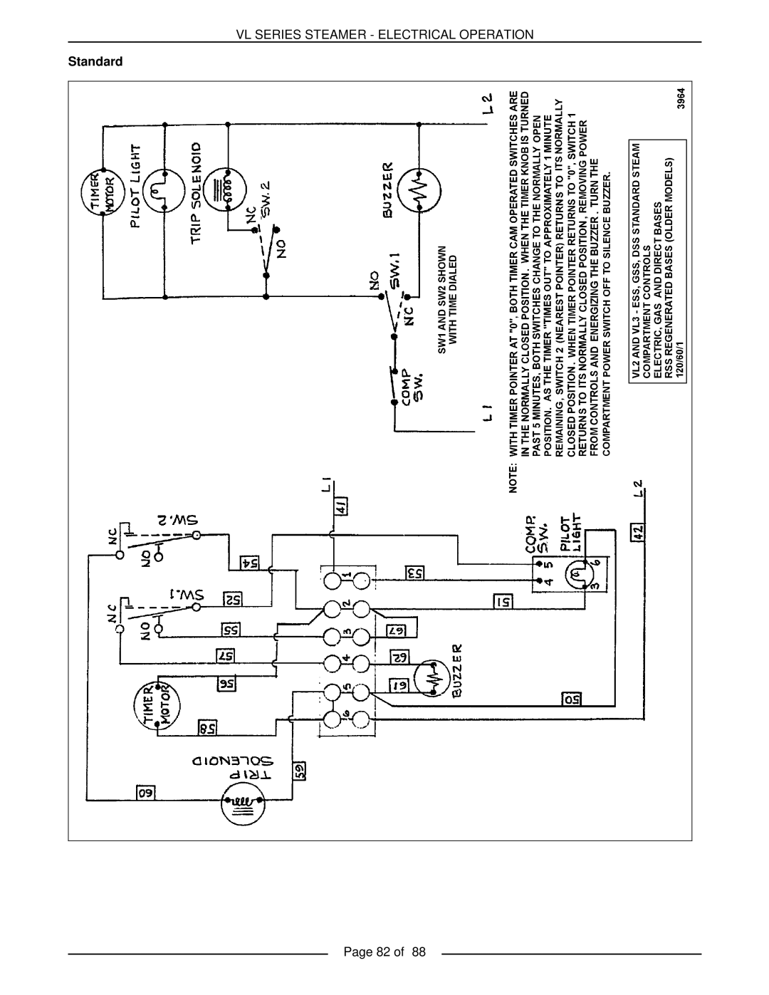 Vulcan-Hart VL3GAS, VL3GMS, VL2GMS, VL2GAS, VL2GSS, VL3GSS Vl Series Steamer - Electrical Operation, Standard, Page 82 of 