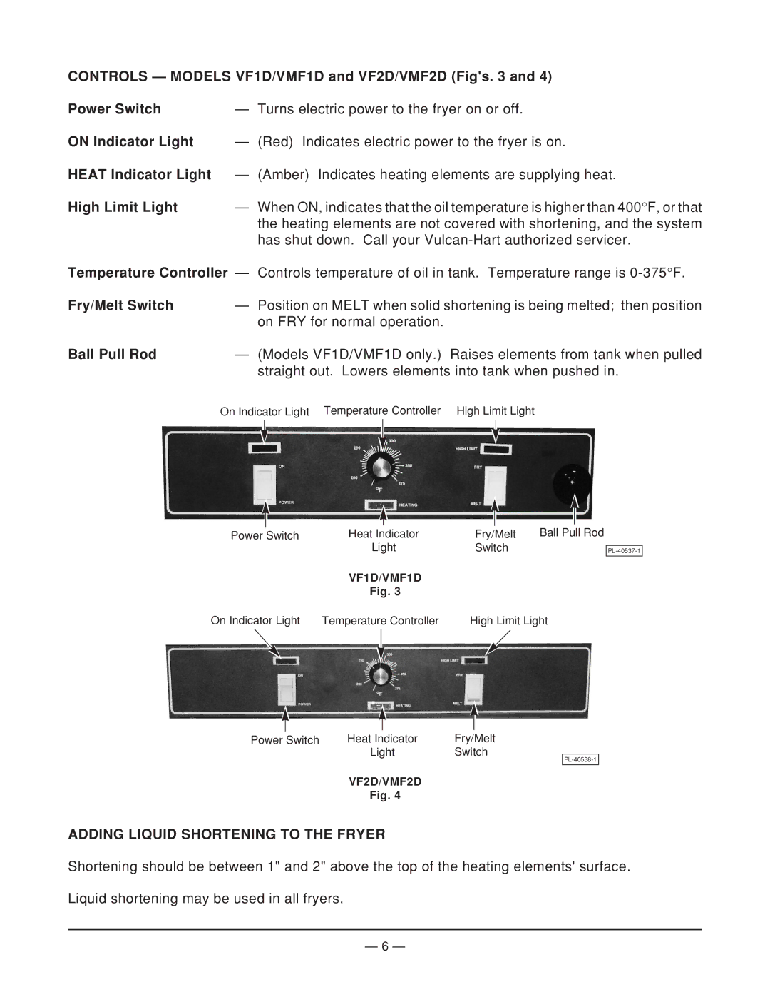 Vulcan-Hart VF2D ML-52542 Controls Models VF1D/VMF1D and VF2D/VMF2D Figs, Adding Liquid Shortening to the Fryer 