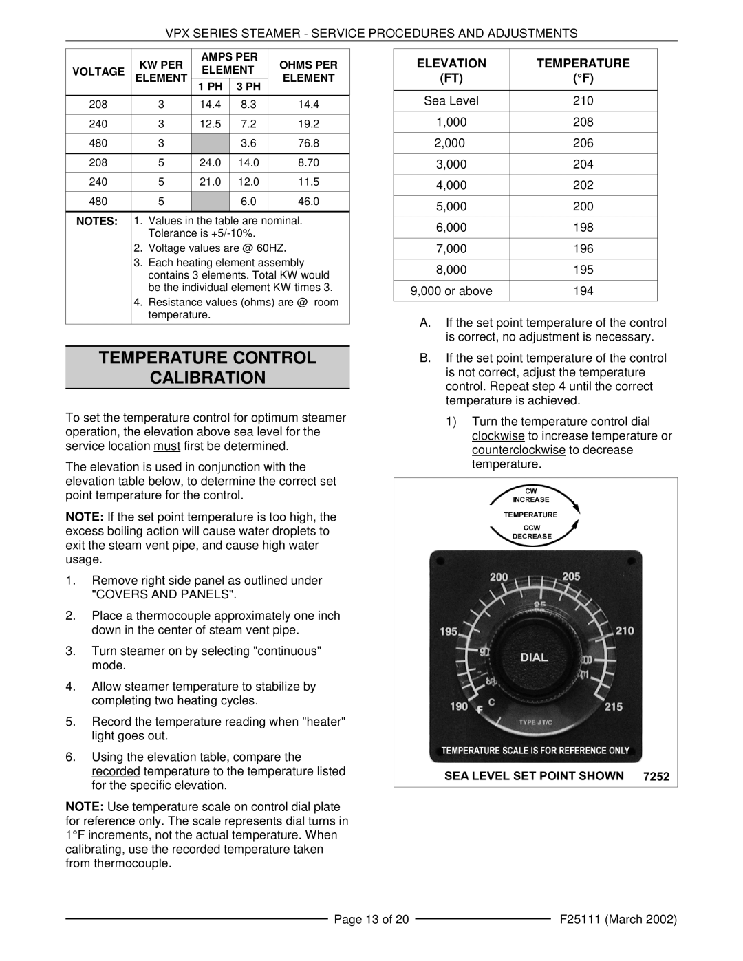 Vulcan-Hart VPX5 126588, VPX3 126586 manual Temperature Control Calibration, KW PER Amps PER Ohms PER Voltage Element 