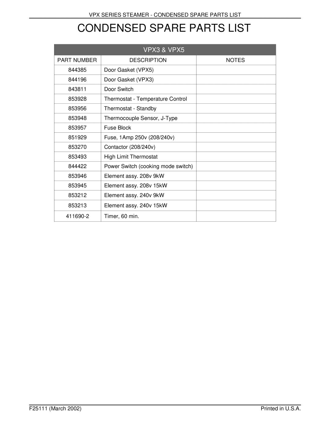 Vulcan-Hart VPX3 126586, VPX5 126588 manual Condensed Spare Parts List, VPX3 & VPX5 