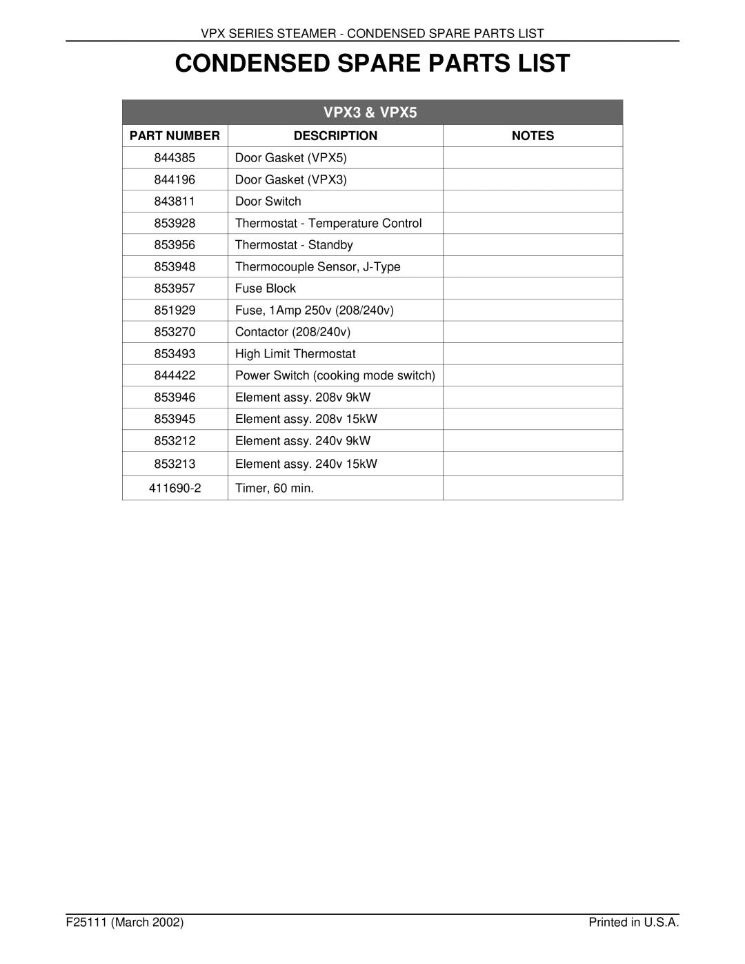 Vulcan-Hart VPX3 126586, VPX5 126588 manual Condensed Spare Parts List, VPX3 & VPX5 