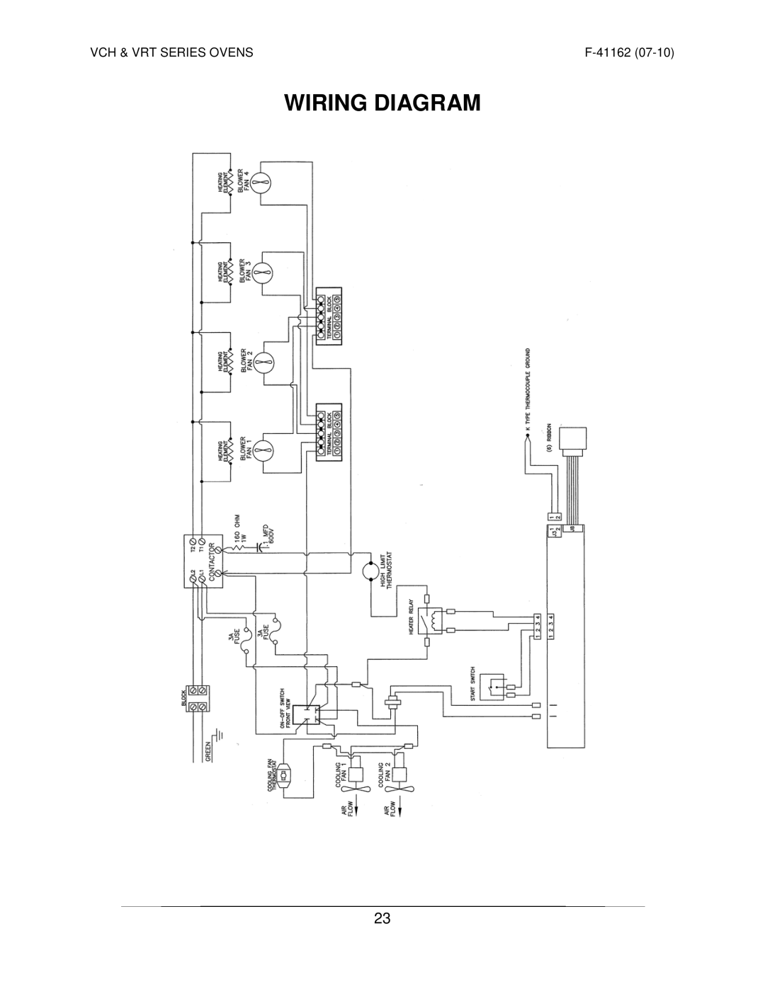 Vulcan-Hart VRT SERIES operation manual Wiring Diagram 