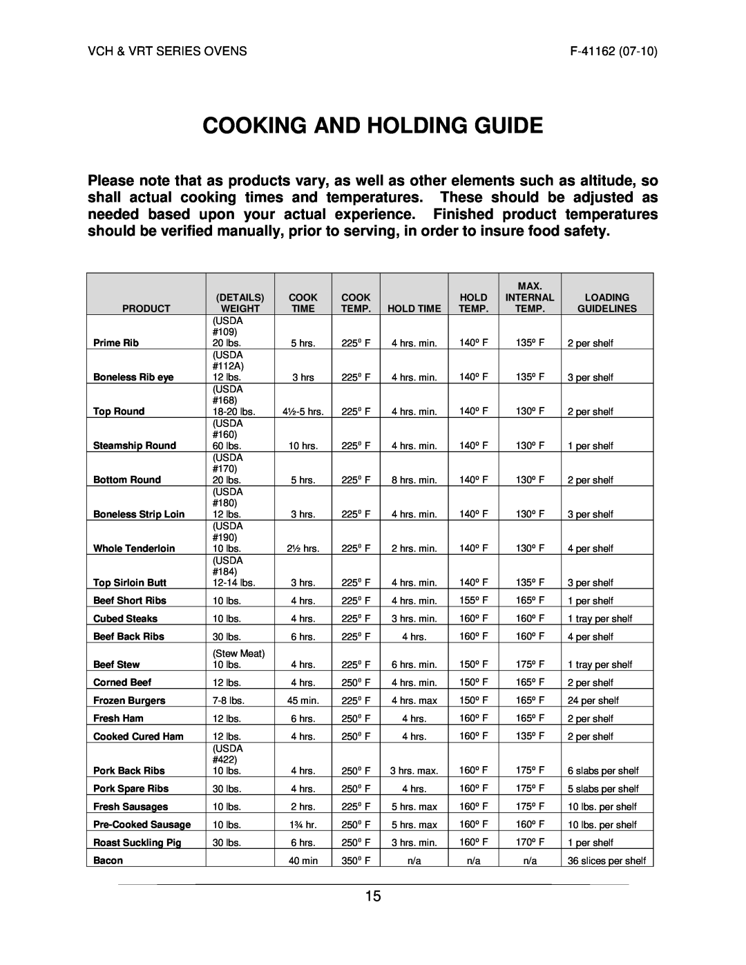 Vulcan-Hart VRT SERIES operation manual Cooking And Holding Guide 