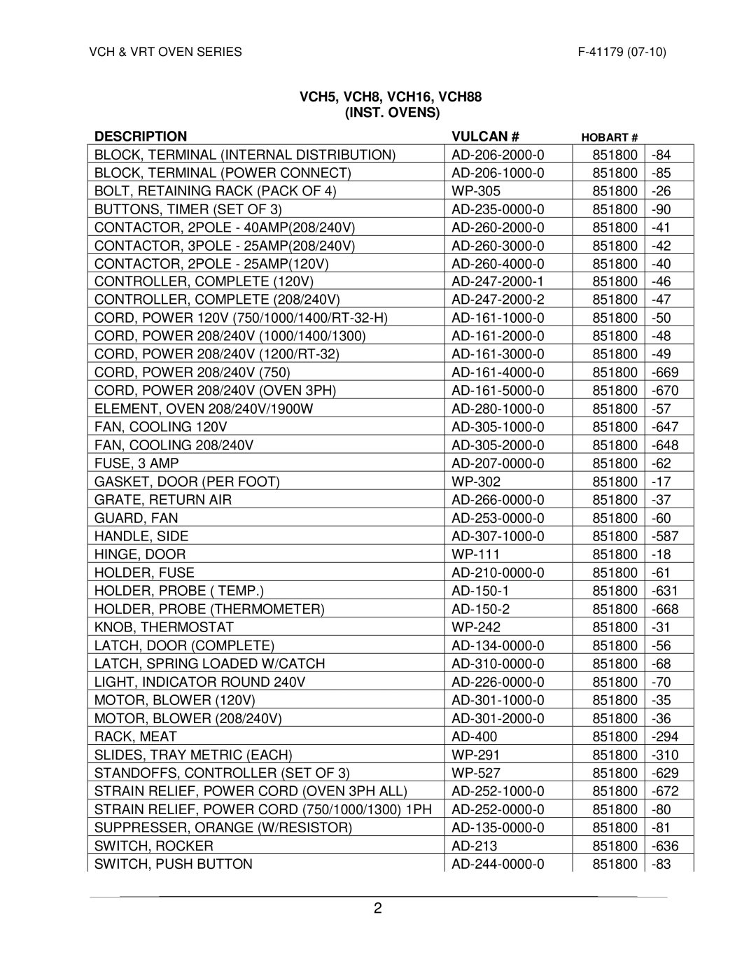 Vulcan-Hart VCH88 ML-126368, VRT32I ML-138024, VCH16 ML-126367, VCH8 ML-126366 manual Description Vulcan #, BUTTONS, Timer SET 