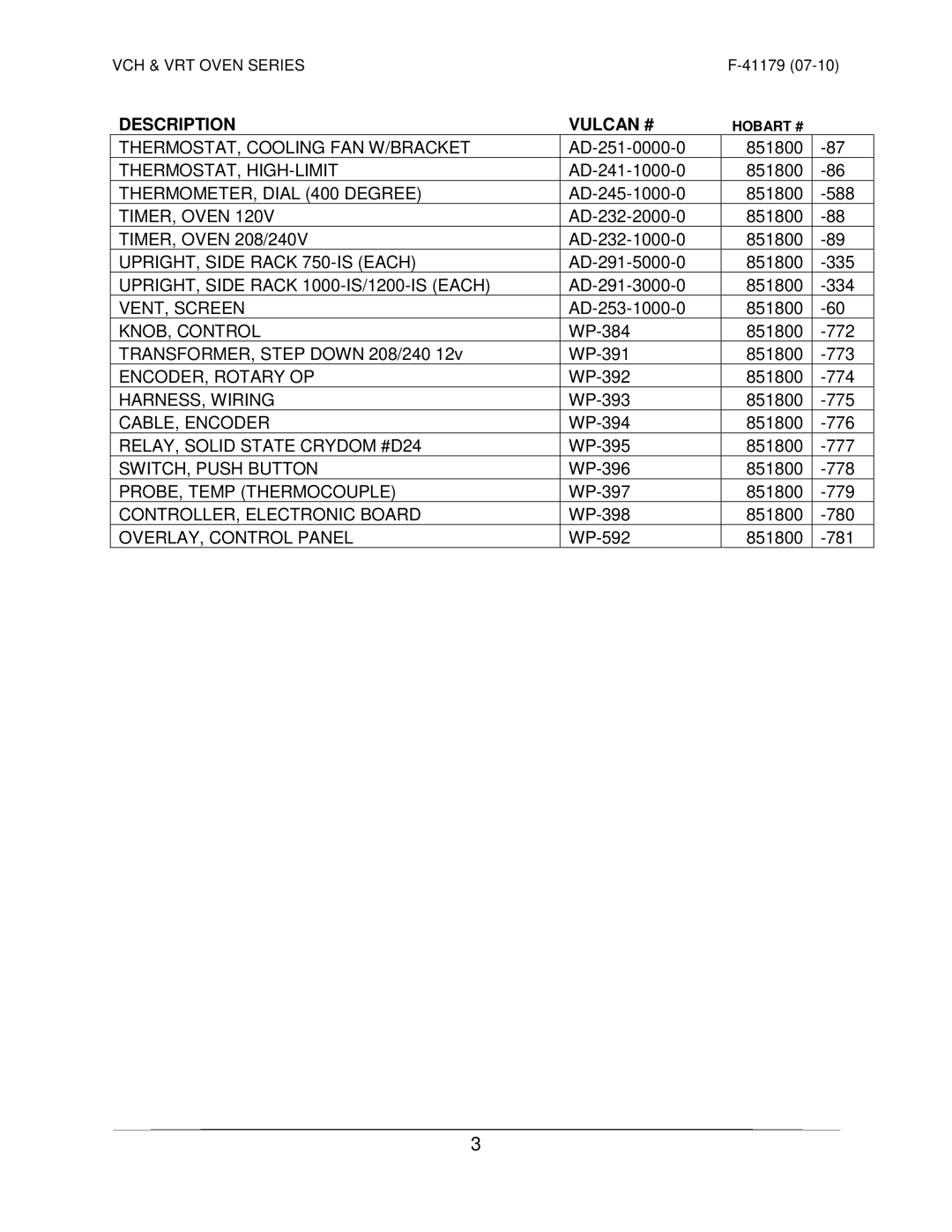 Vulcan-Hart VCH5 ML-126365, VRT32I ML-138024, VCH16 ML-126367, VCH8 ML-126366 manual THERMOSTAT, Cooling FAN W/BRACKET 